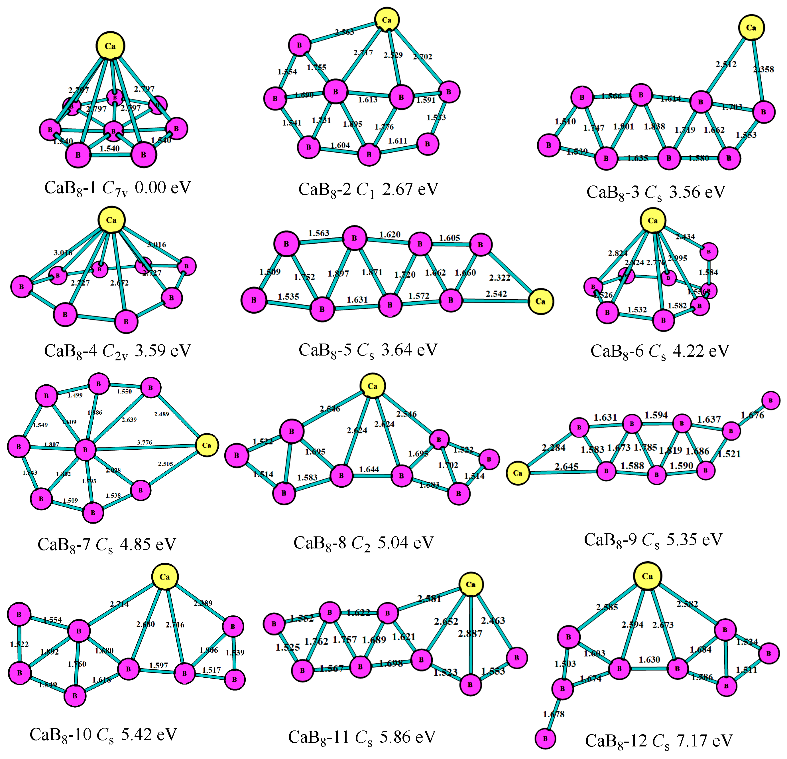 Molecules 24 01011 g006