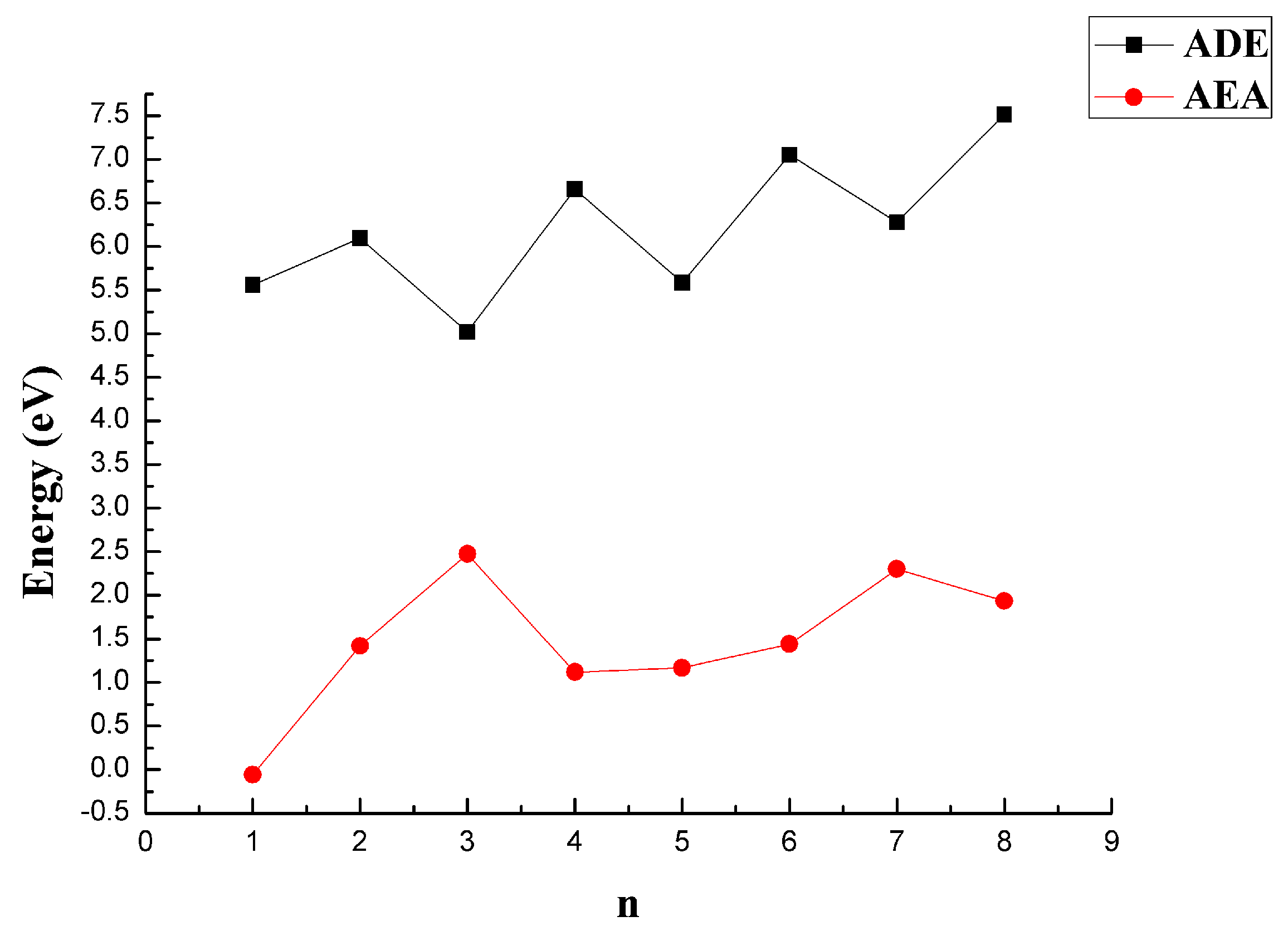 Molecules 24 01011 g010