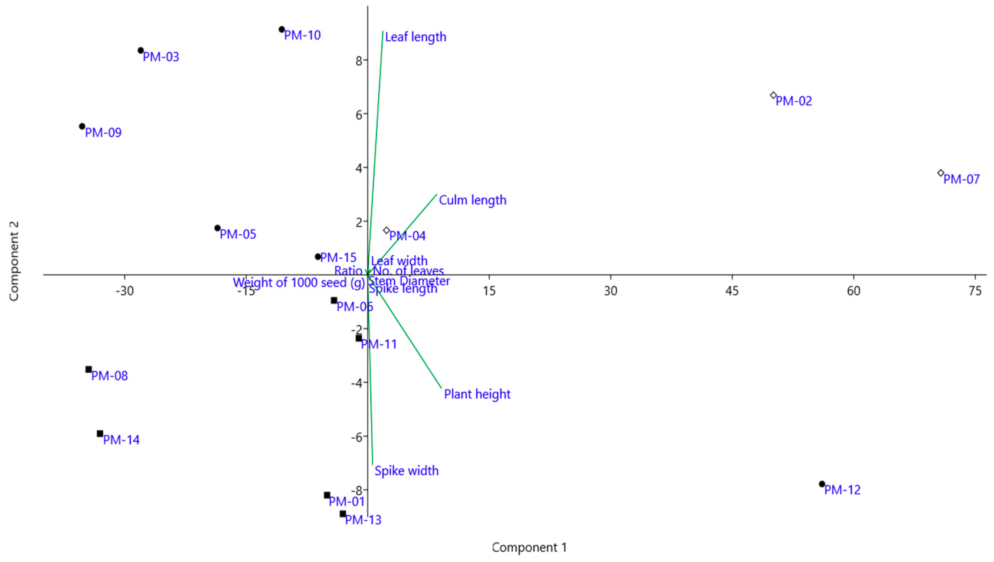 Molecules 24 01012 g002