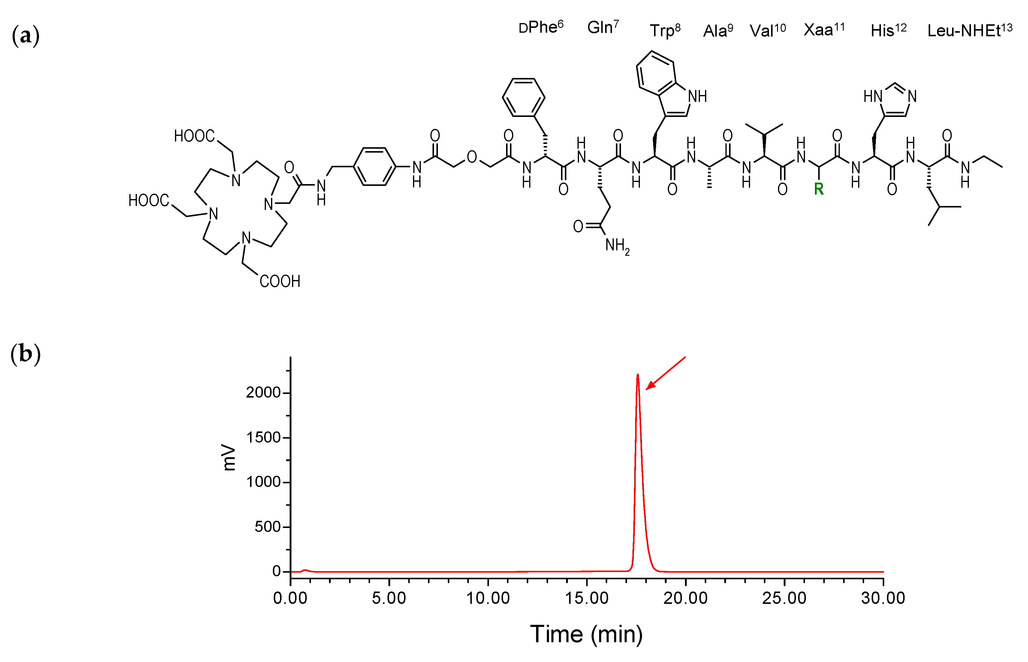 Molecules 24 01015 g001