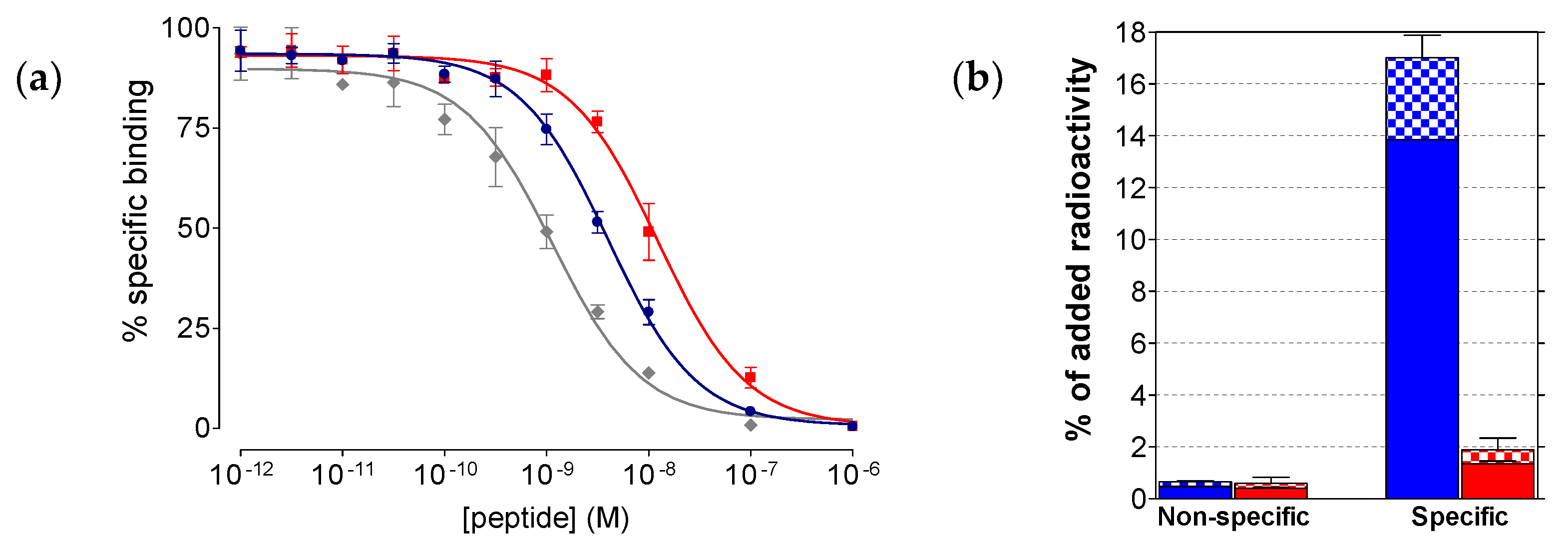 Molecules 24 01015 g002