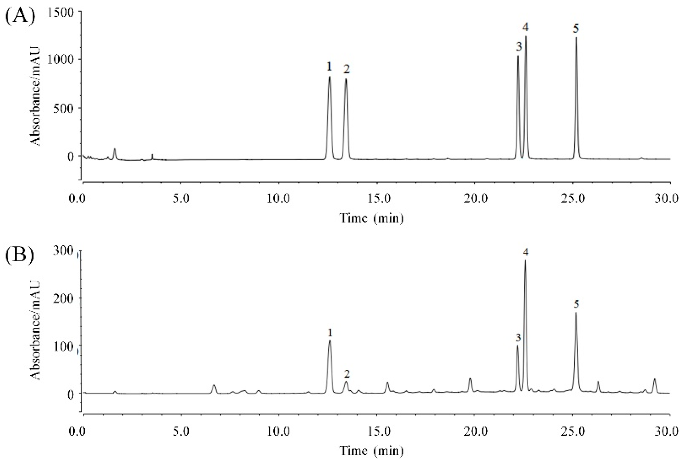 Molecules 24 01016 g001 Molecules 24 01016 g001