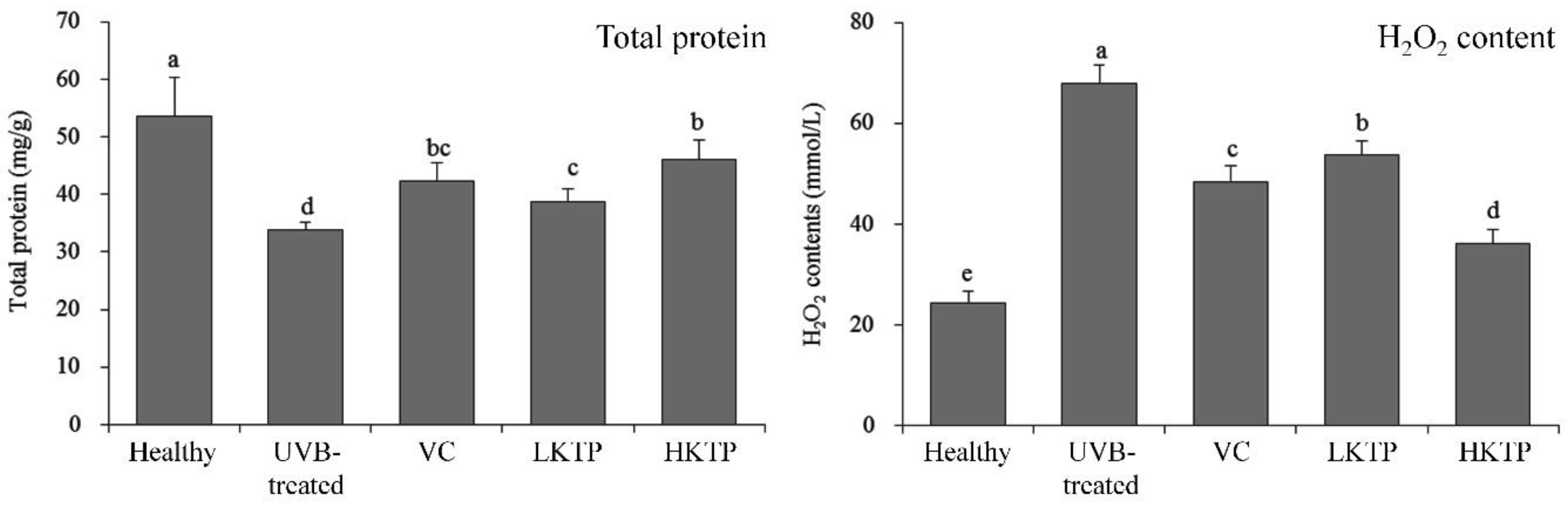 Molecules 24 01016 g002 Molecules 24 01016 g002
