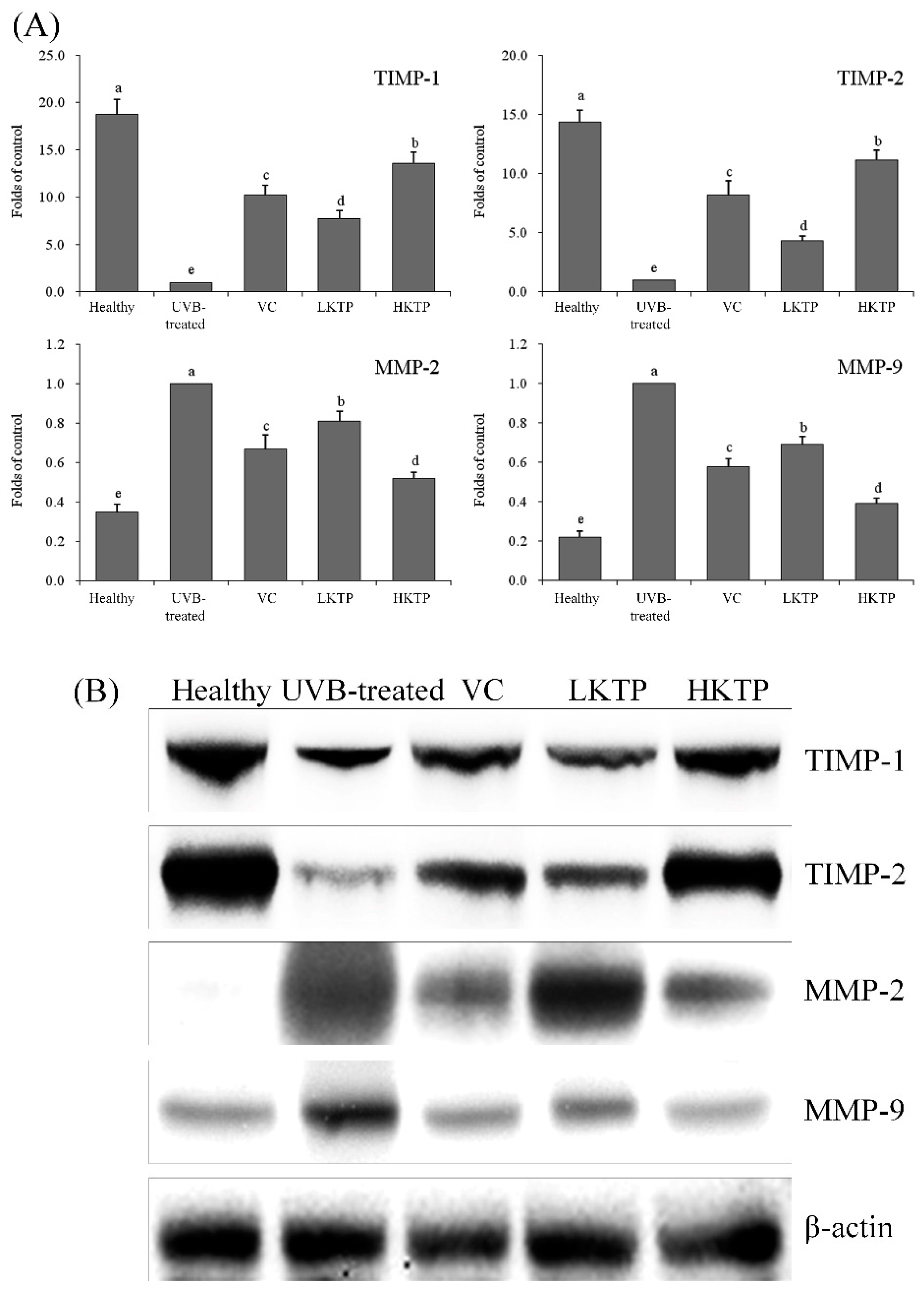 Molecules 24 01016 g004 Molecules 24 01016 g004