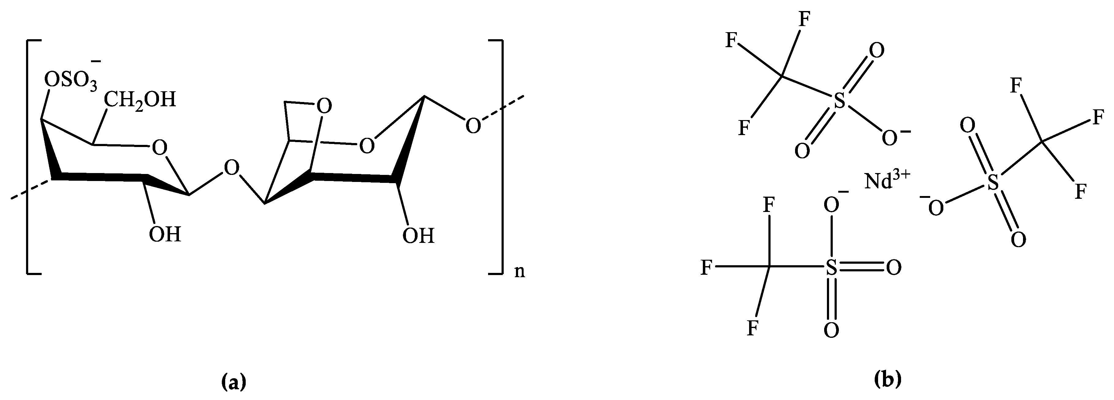 Molecules 24 01020 g001 Molecules 24 01020 g001