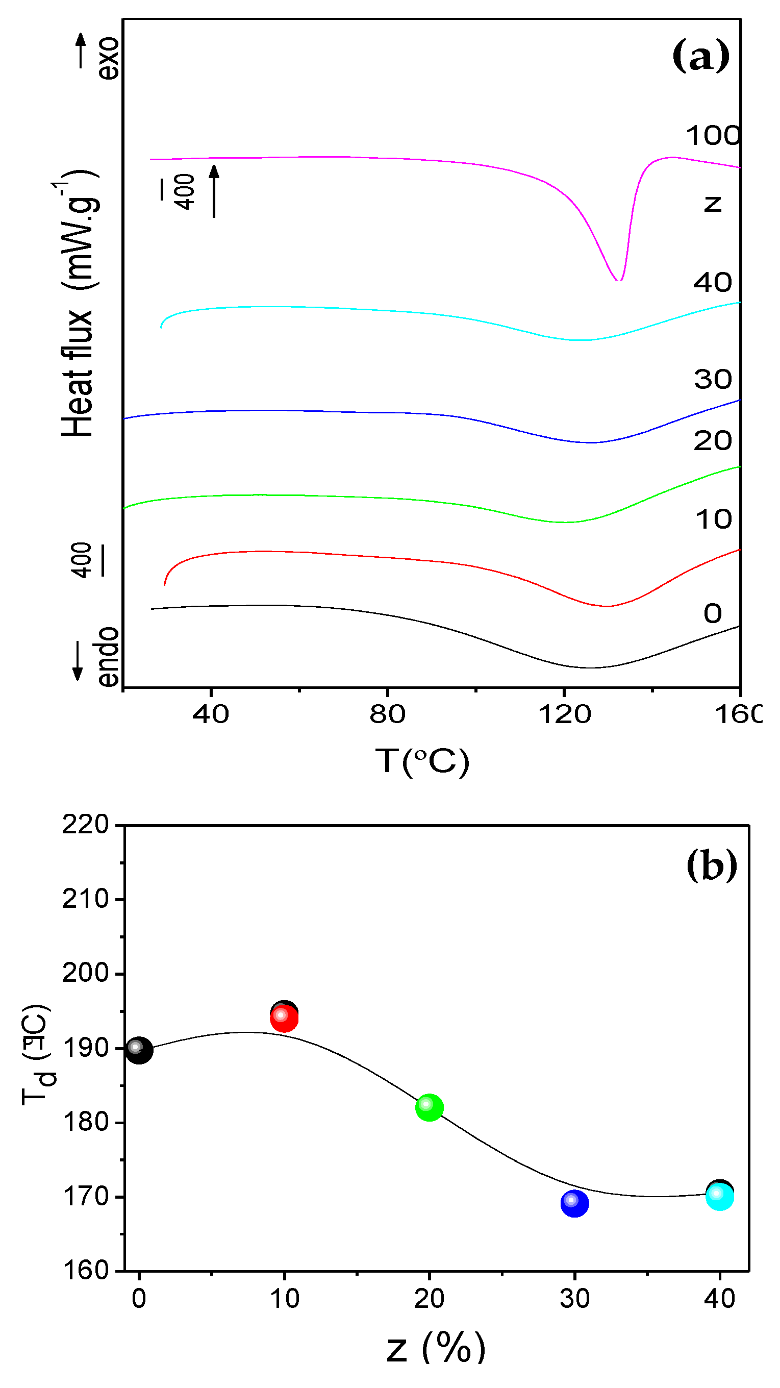 Molecules 24 01020 g004 Molecules 24 01020 g004
