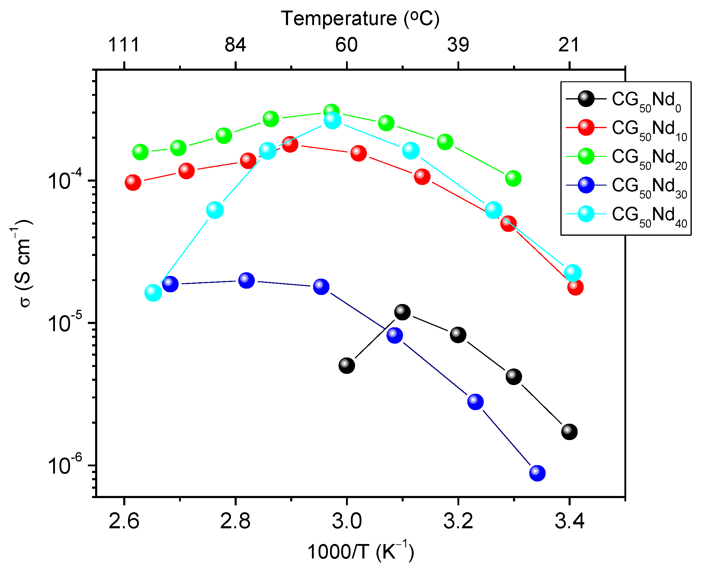 Molecules 24 01020 g005 Molecules 24 01020 g005