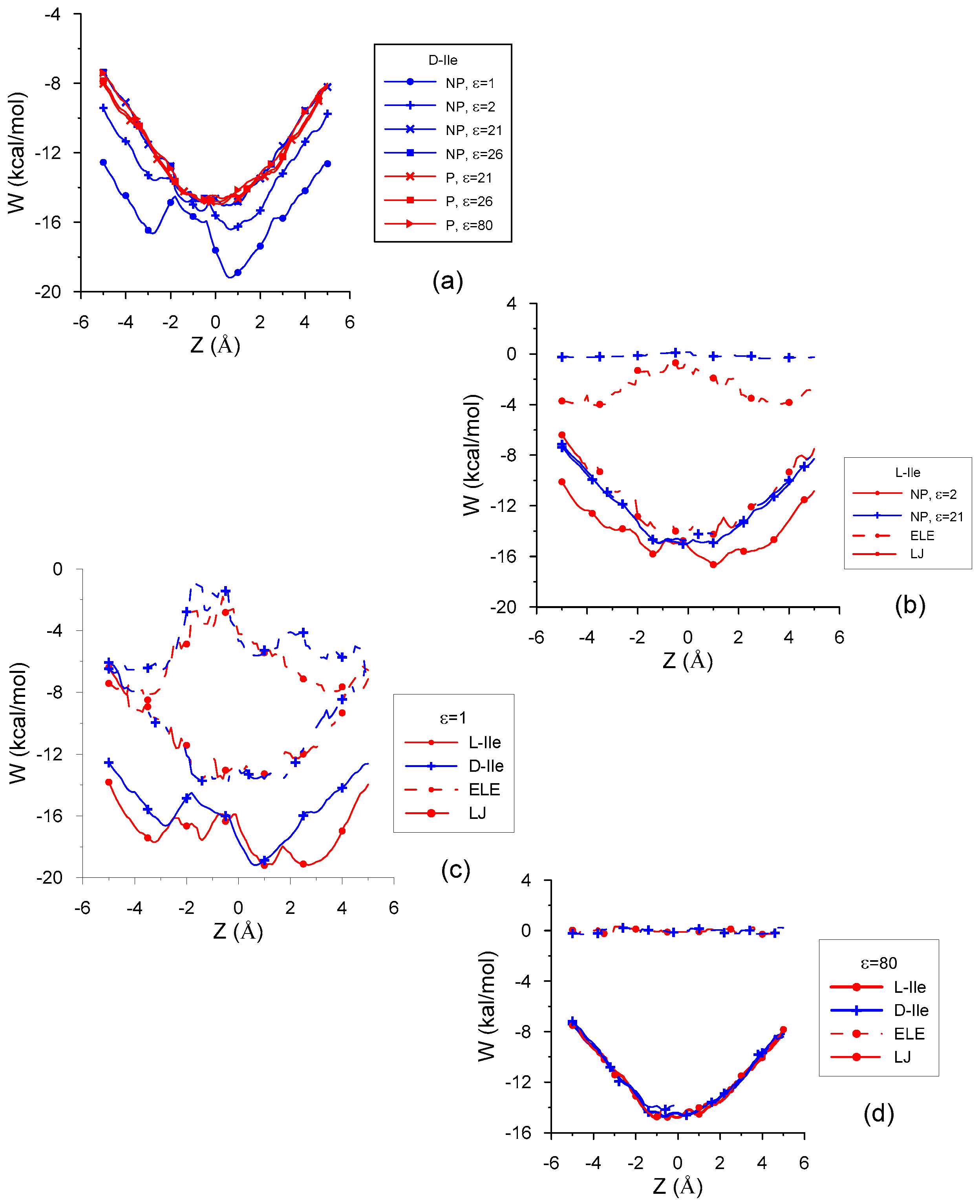 Molecules 24 01021 g002 Molecules 24 01021 g002