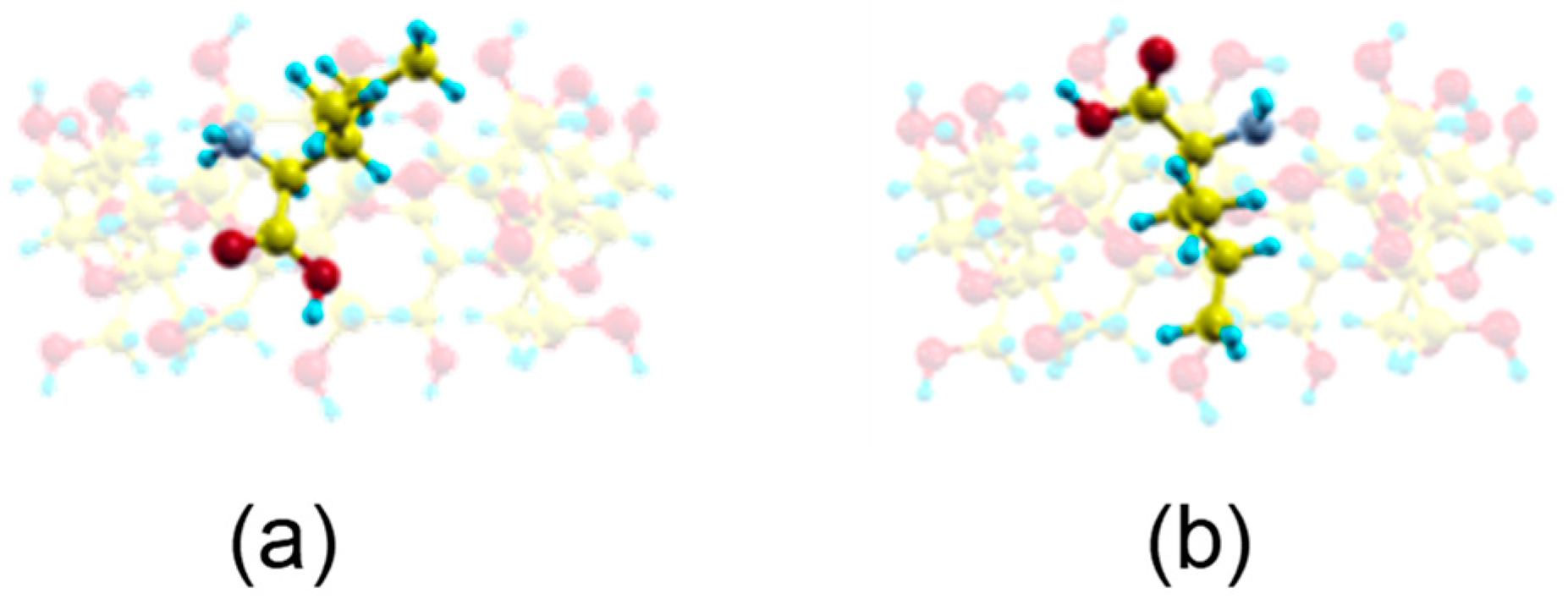 Molecules 24 01021 g006 Molecules 24 01021 g006