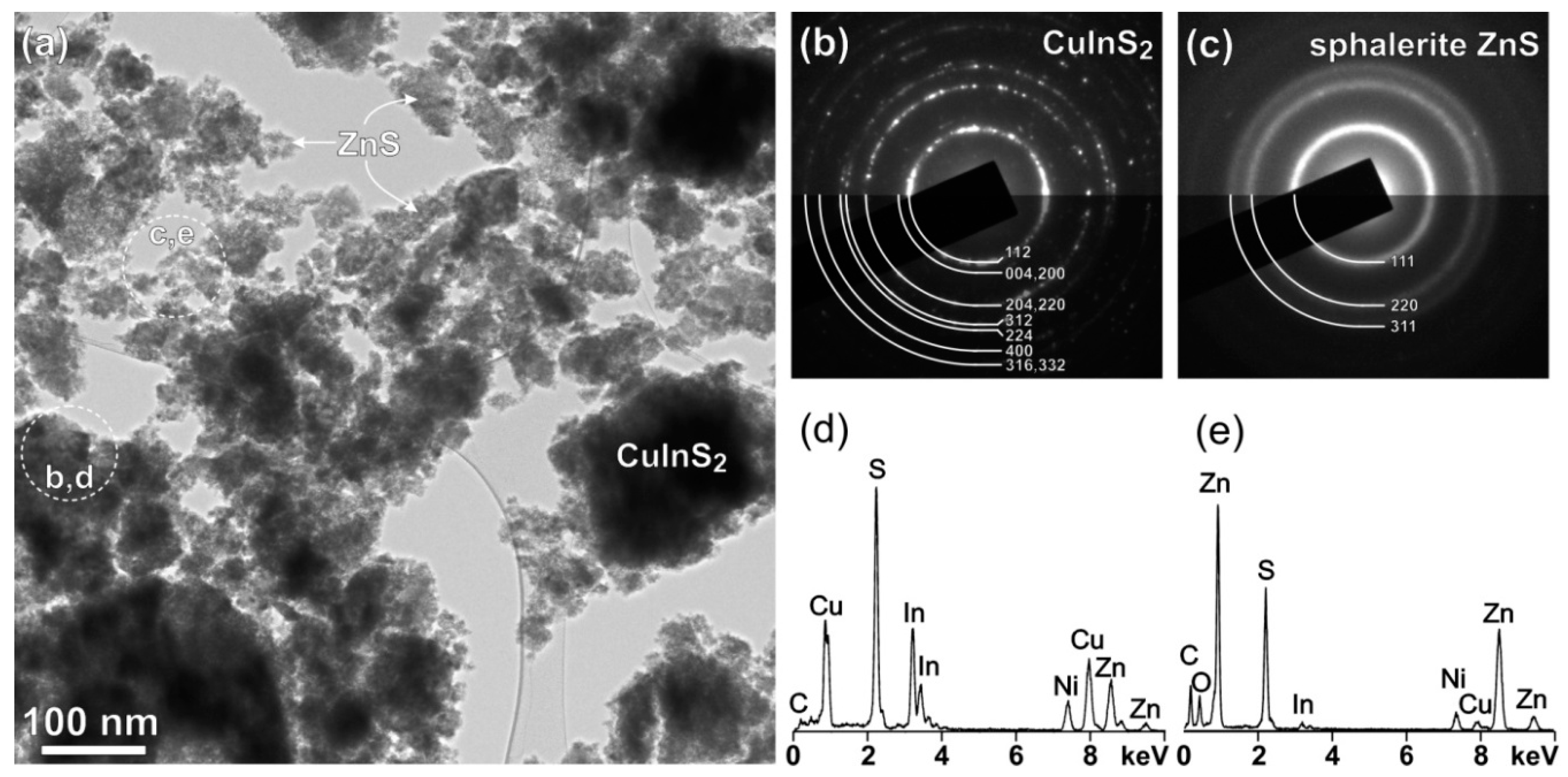 Molecules 24 01031 g003 Molecules 24 01031 g003