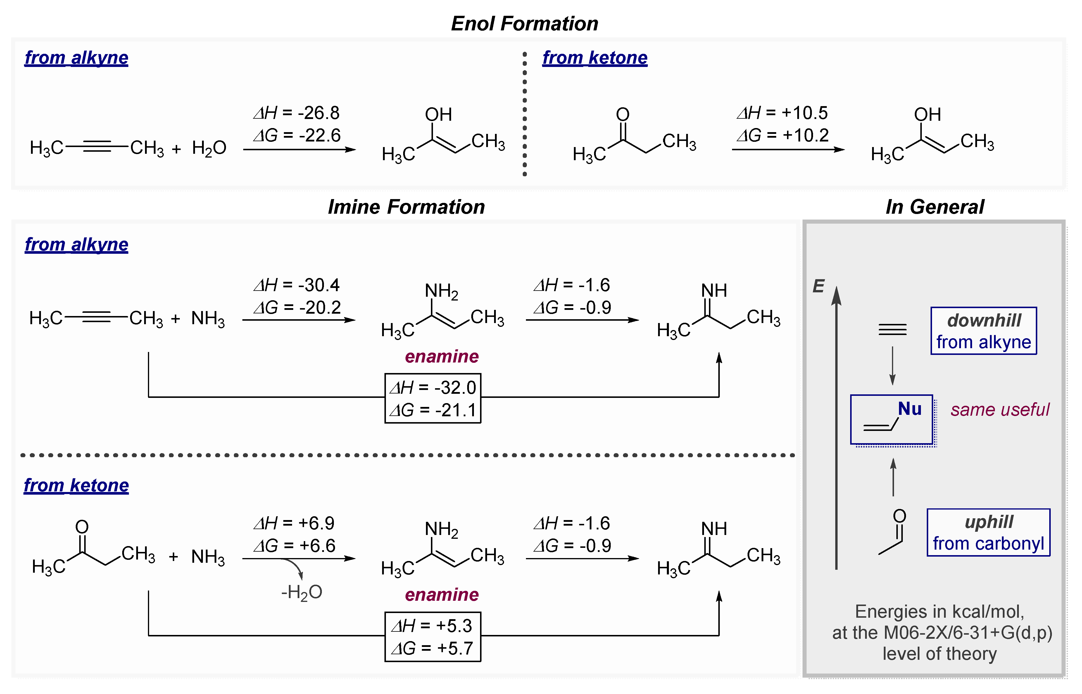 Molecules 24 01036 sch003