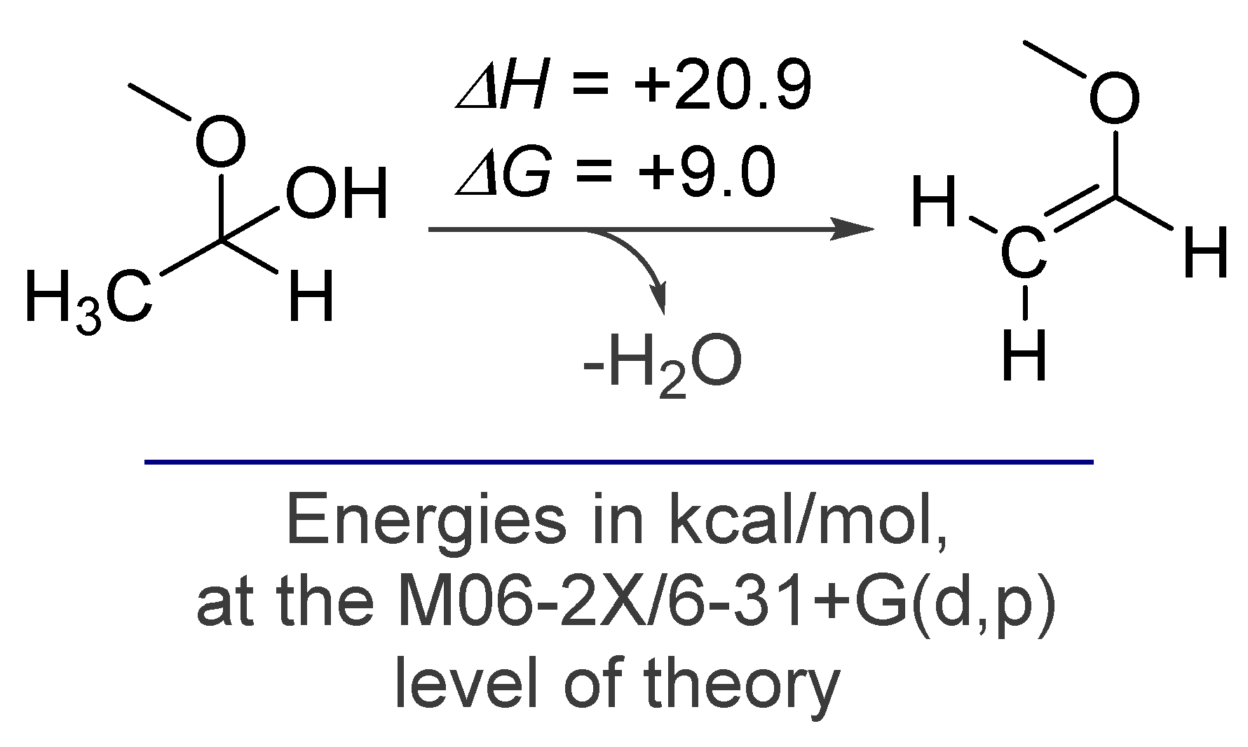 Molecules 24 01036 sch011