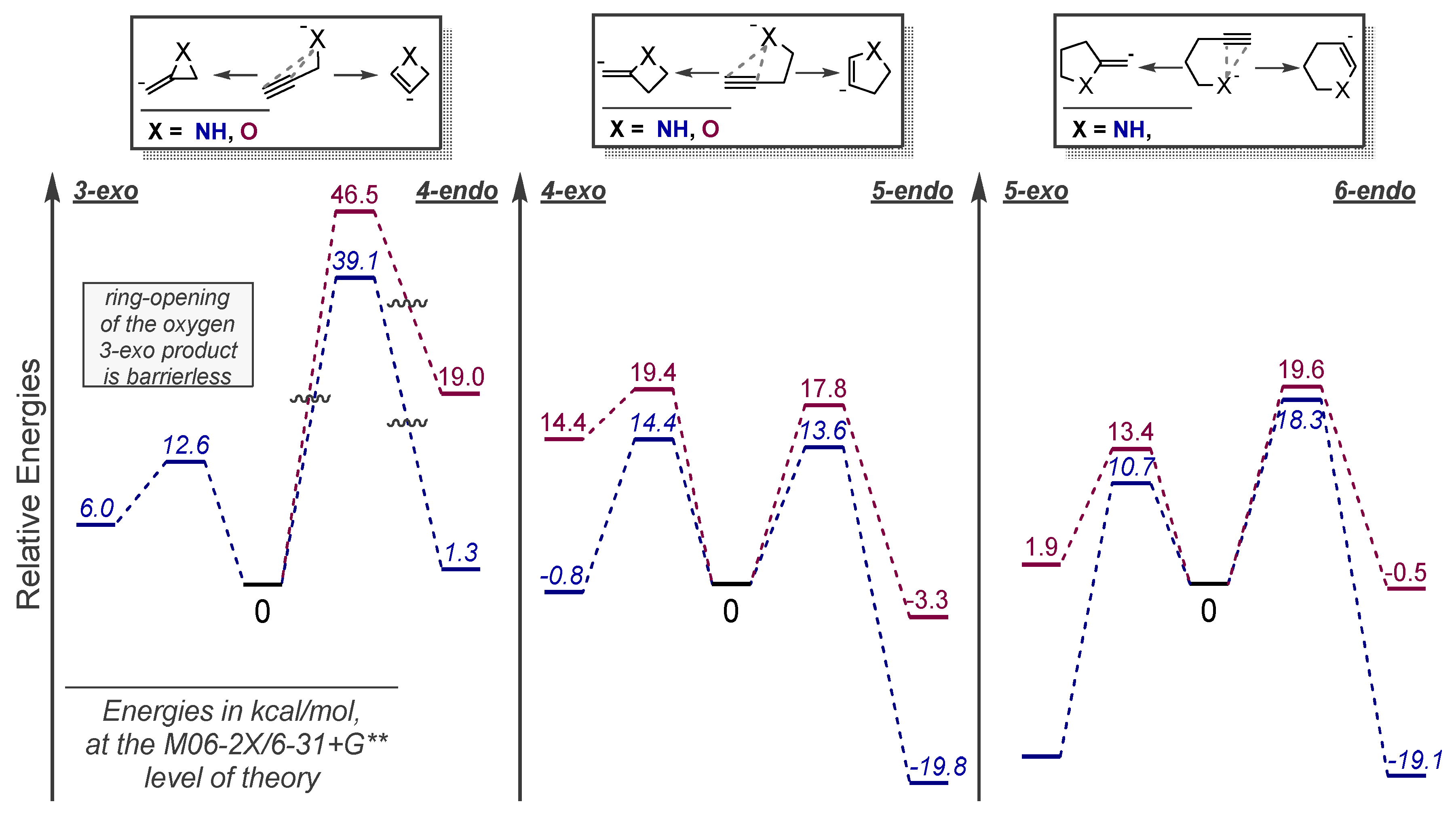 Molecules 24 01036 sch014