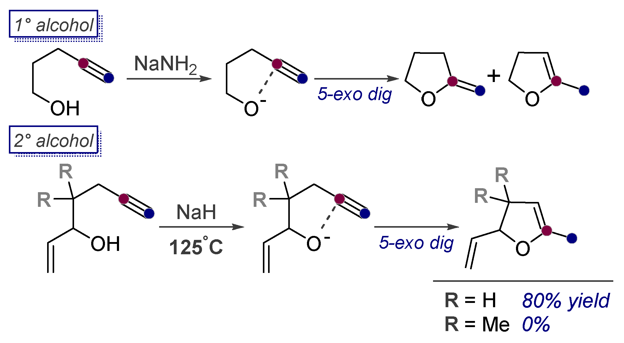 Molecules 24 01036 sch016