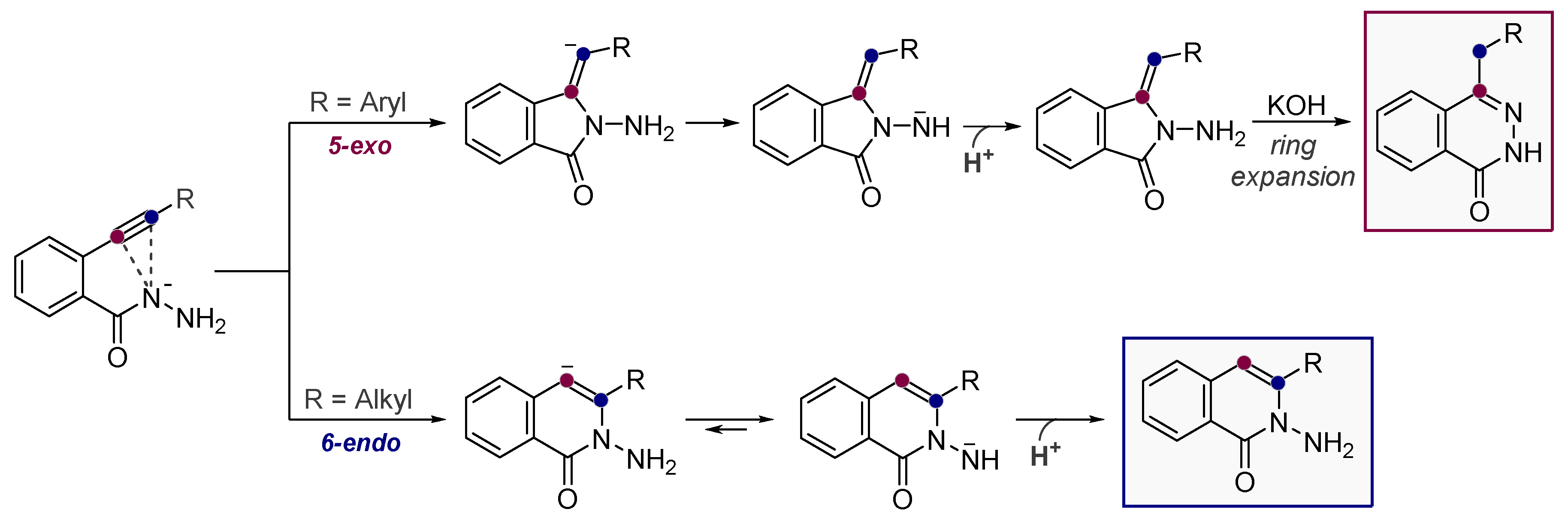 Molecules 24 01036 sch019