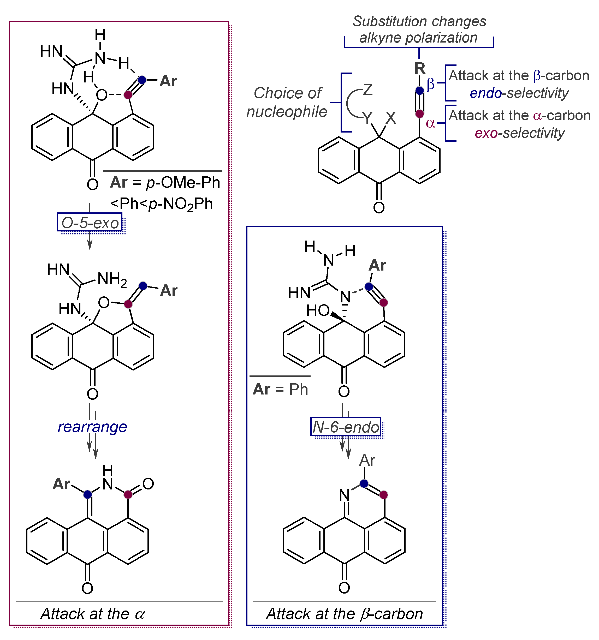 Molecules 24 01036 sch020