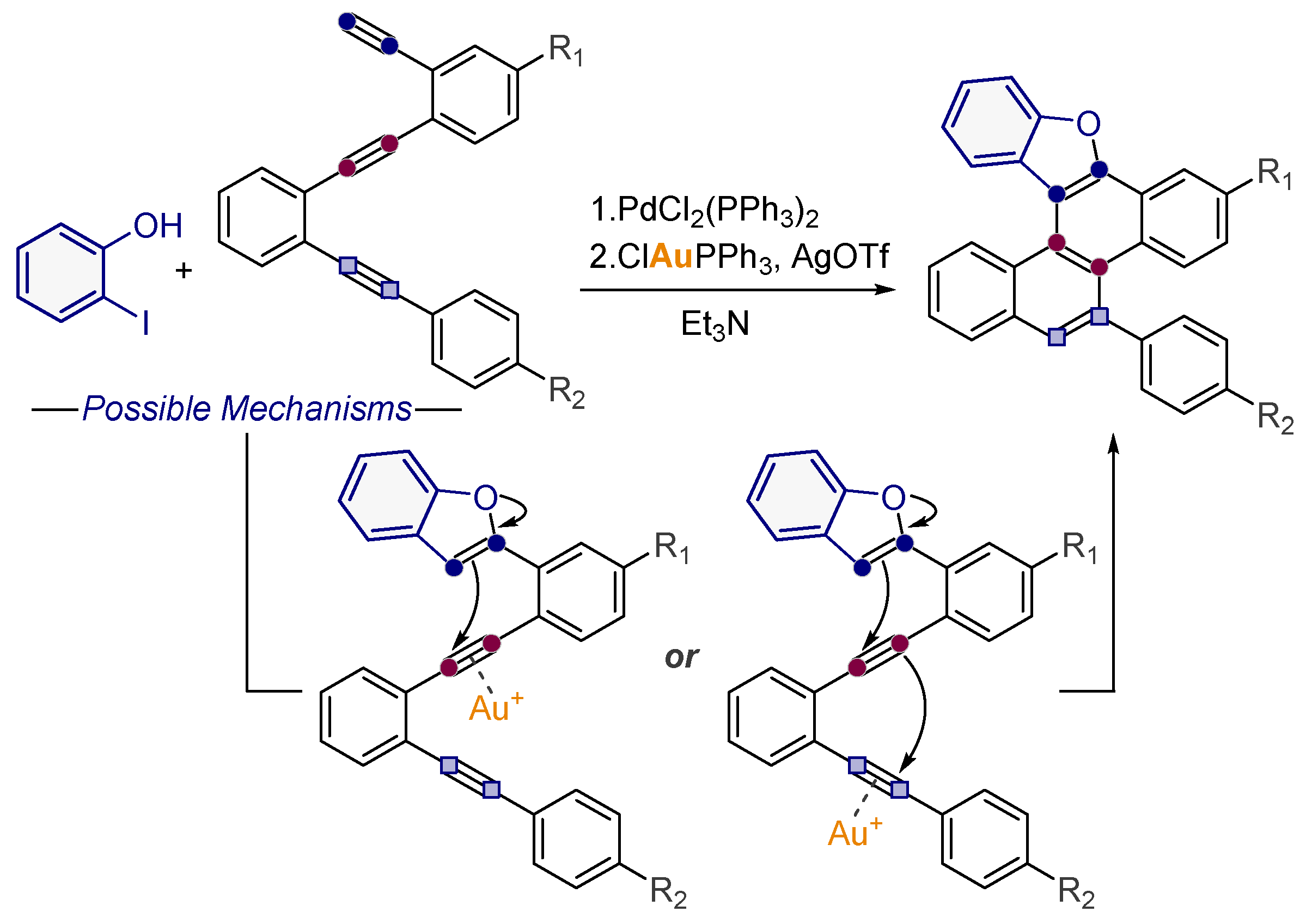 Molecules 24 01036 sch023