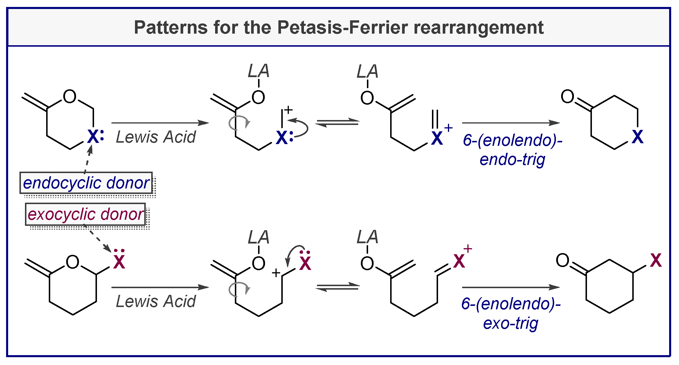Molecules 24 01036 sch025
