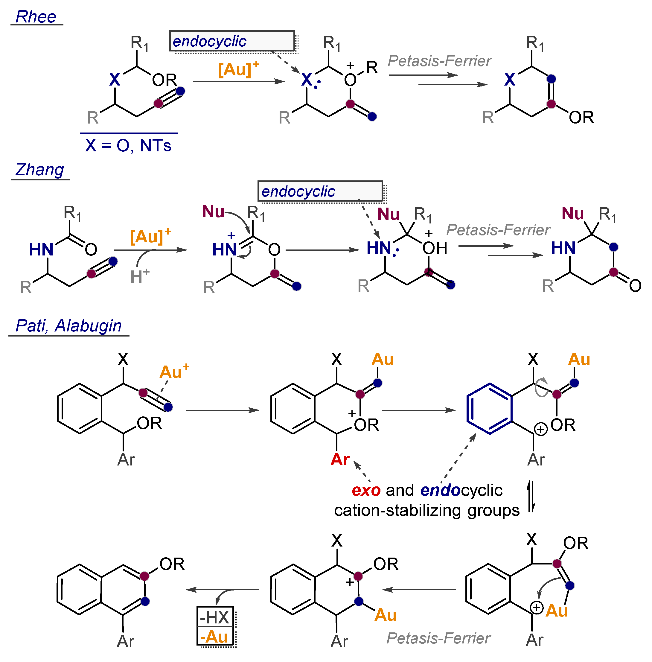 Molecules 24 01036 sch026