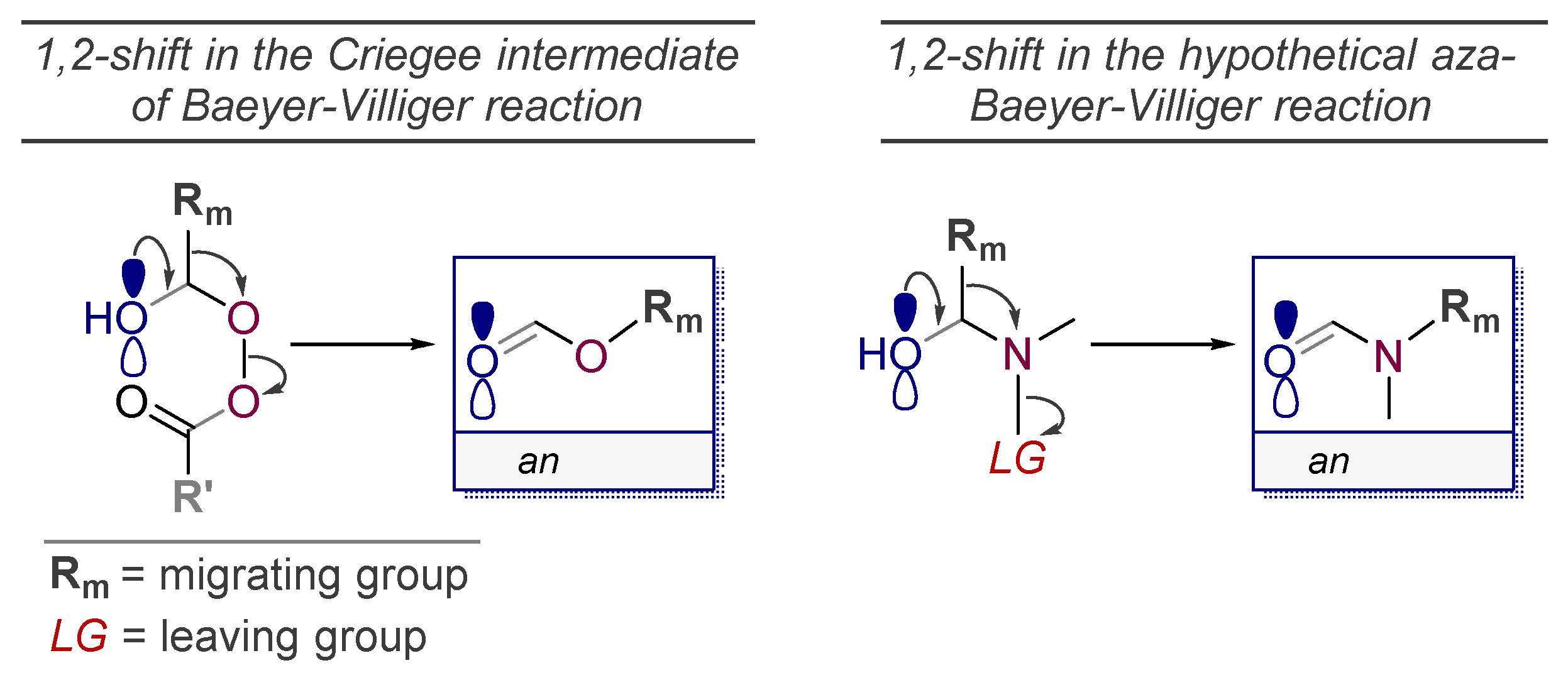 Molecules 24 01036 sch027
