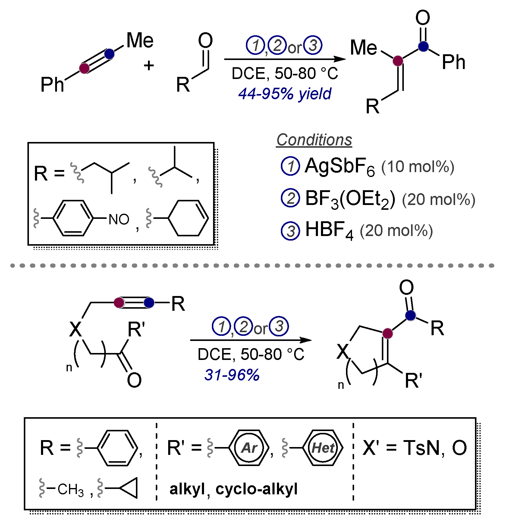 Molecules 24 01036 sch030