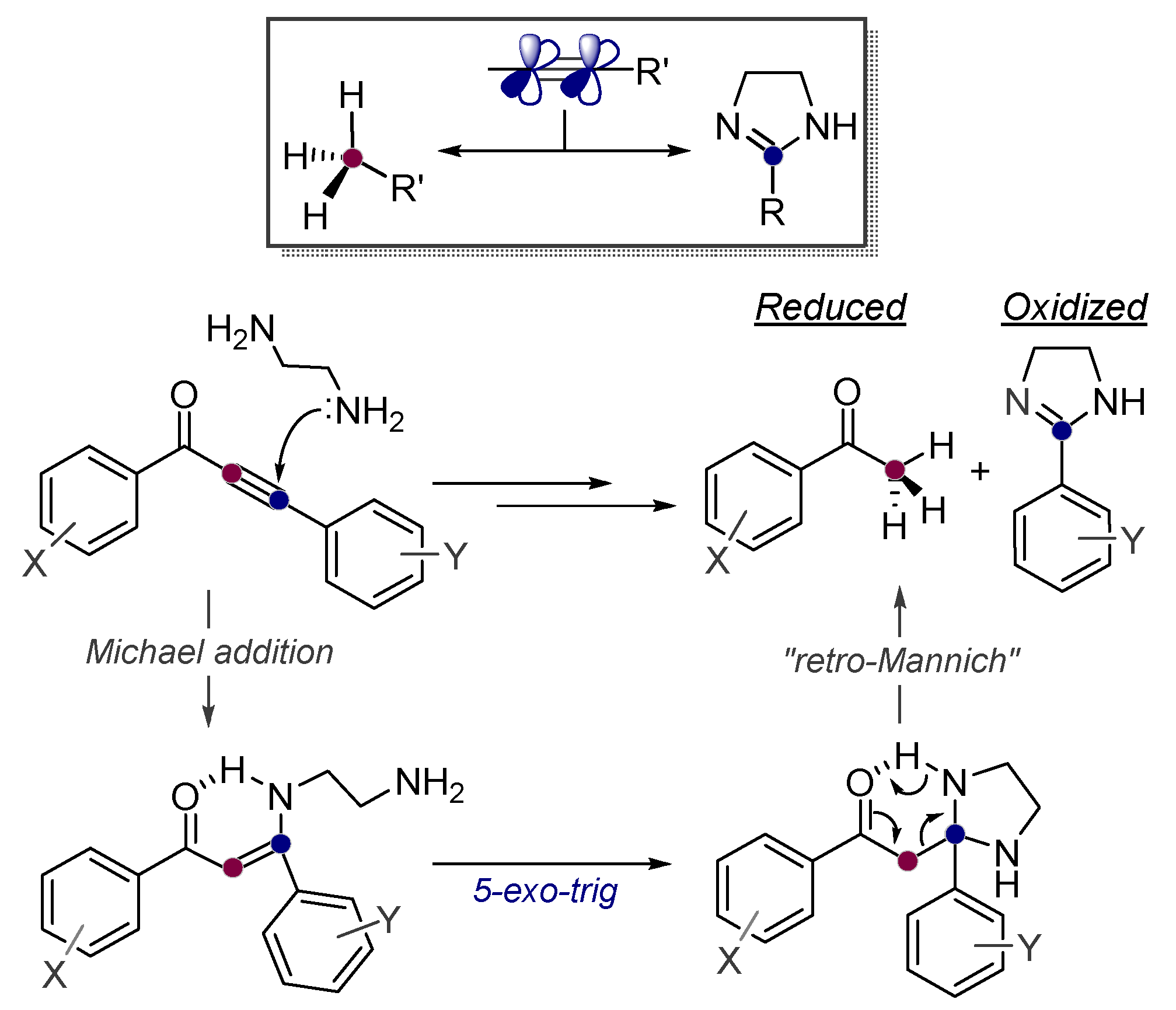 Molecules 24 01036 sch035