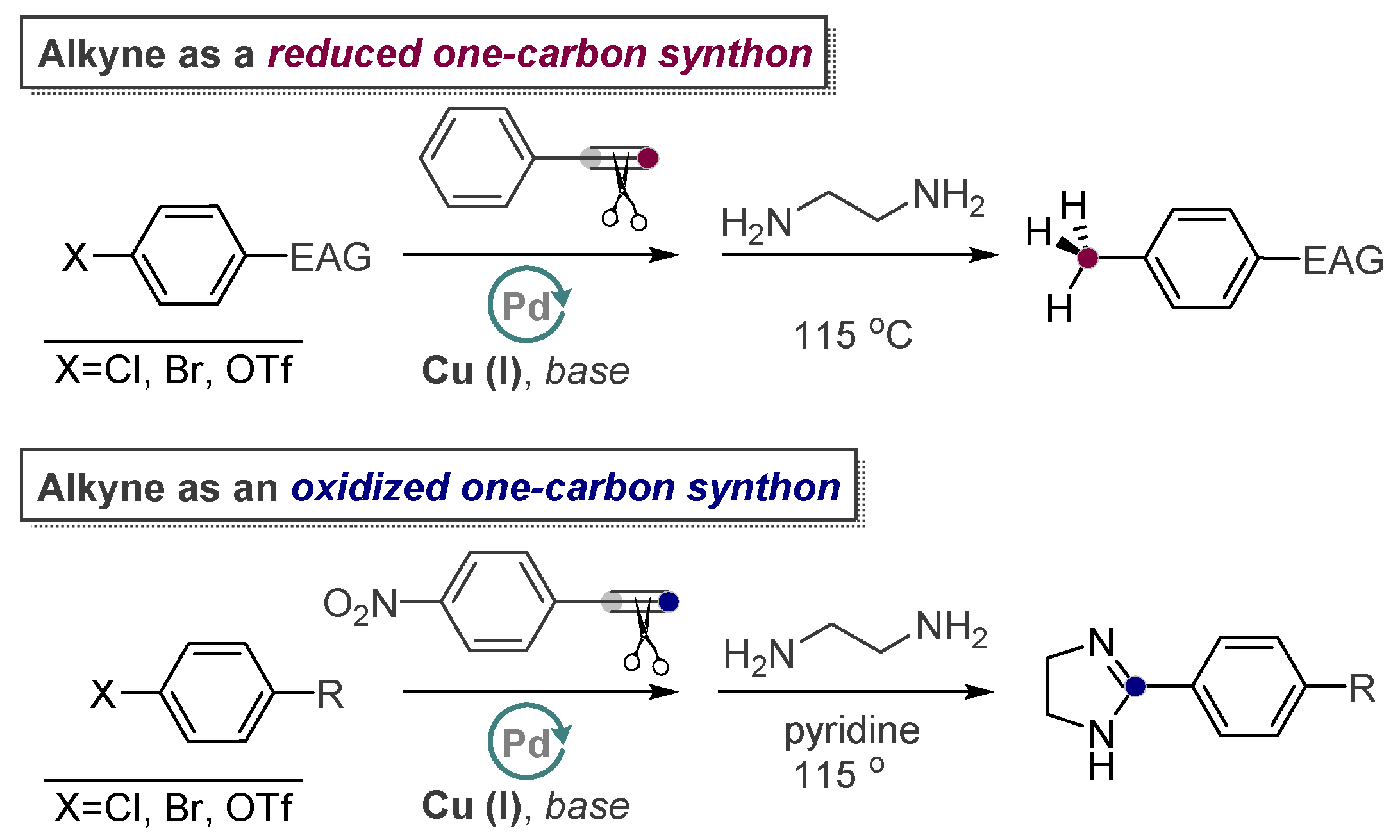 Molecules 24 01036 sch042
