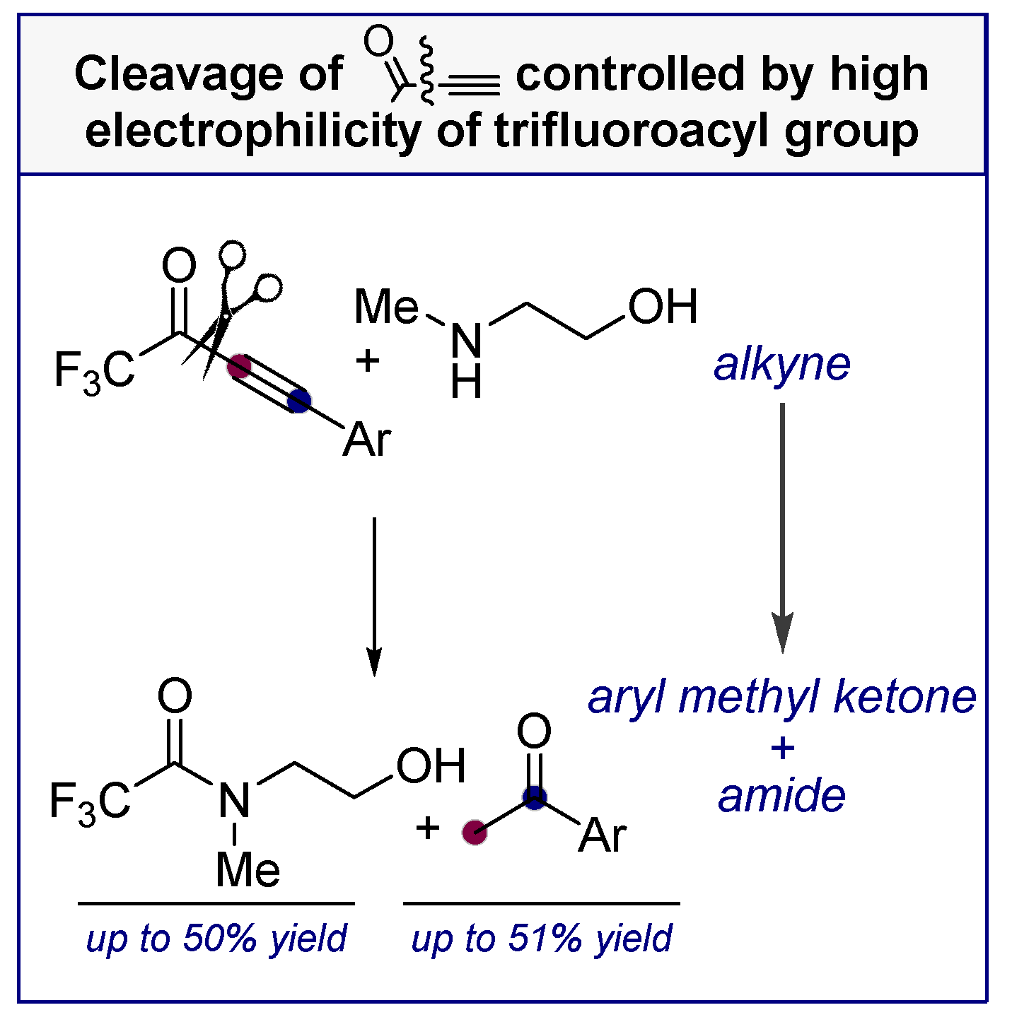 Molecules 24 01036 sch043