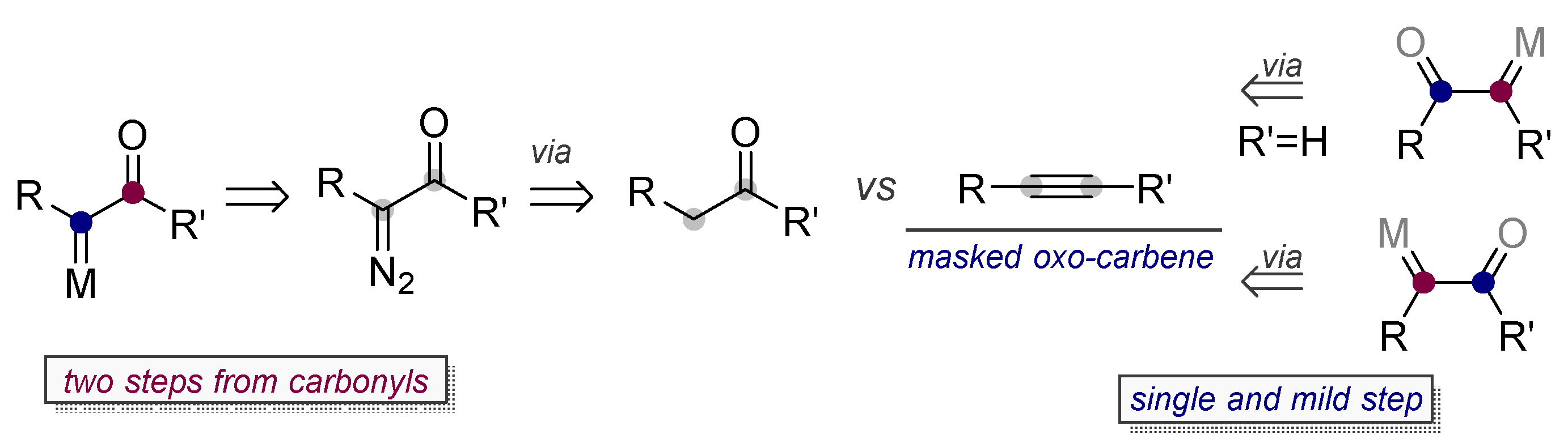 Molecules 24 01036 sch044