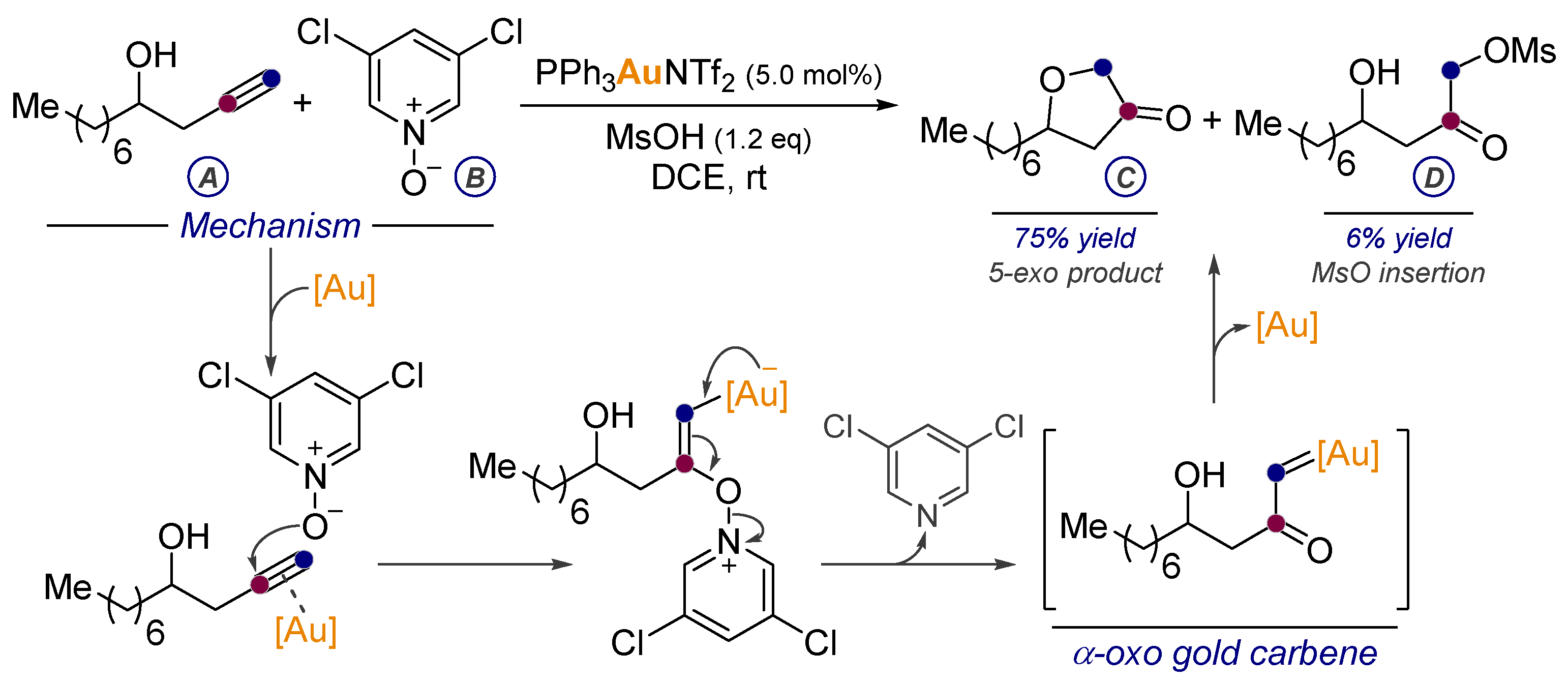 Molecules 24 01036 sch045