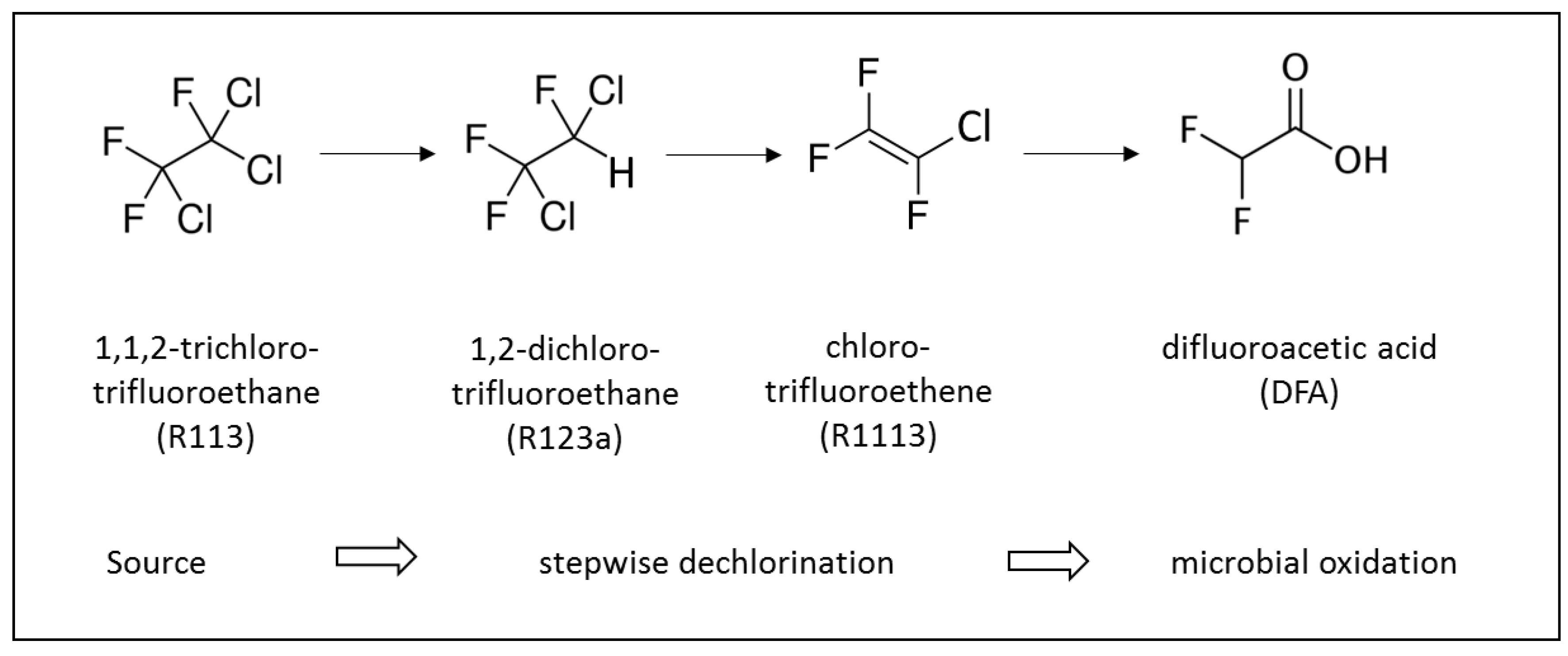 Molecules 24 01039 g002 550