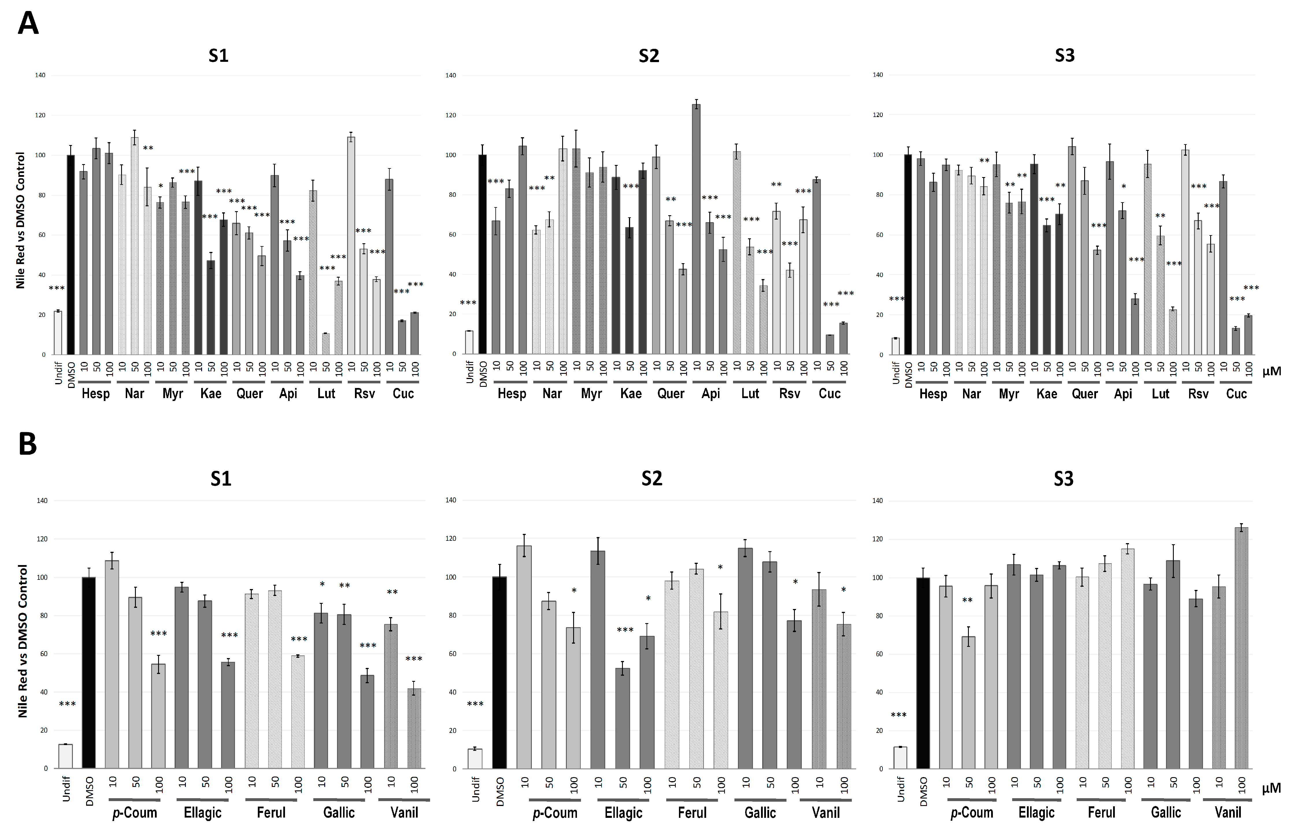 Molecules 24 01045 g002