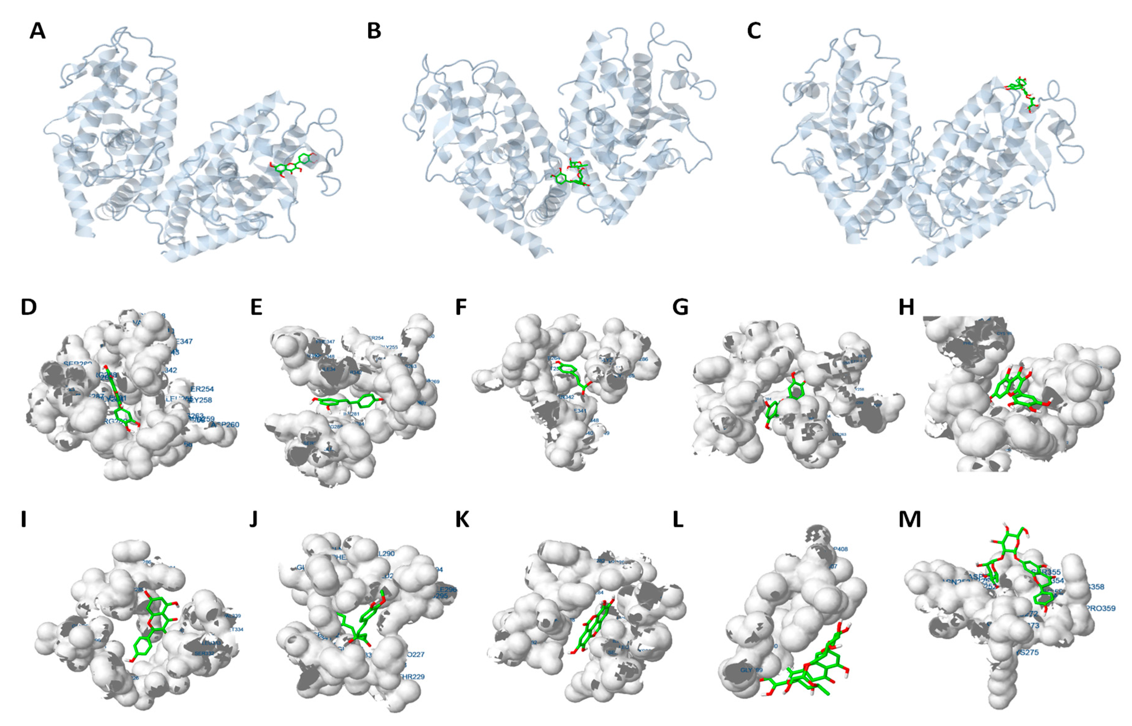 Molecules 24 01045 g005