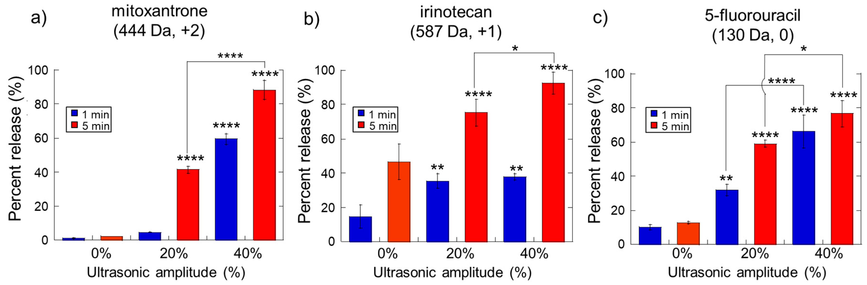 Molecules 24 01048 g002 Molecules 24 01048 g002