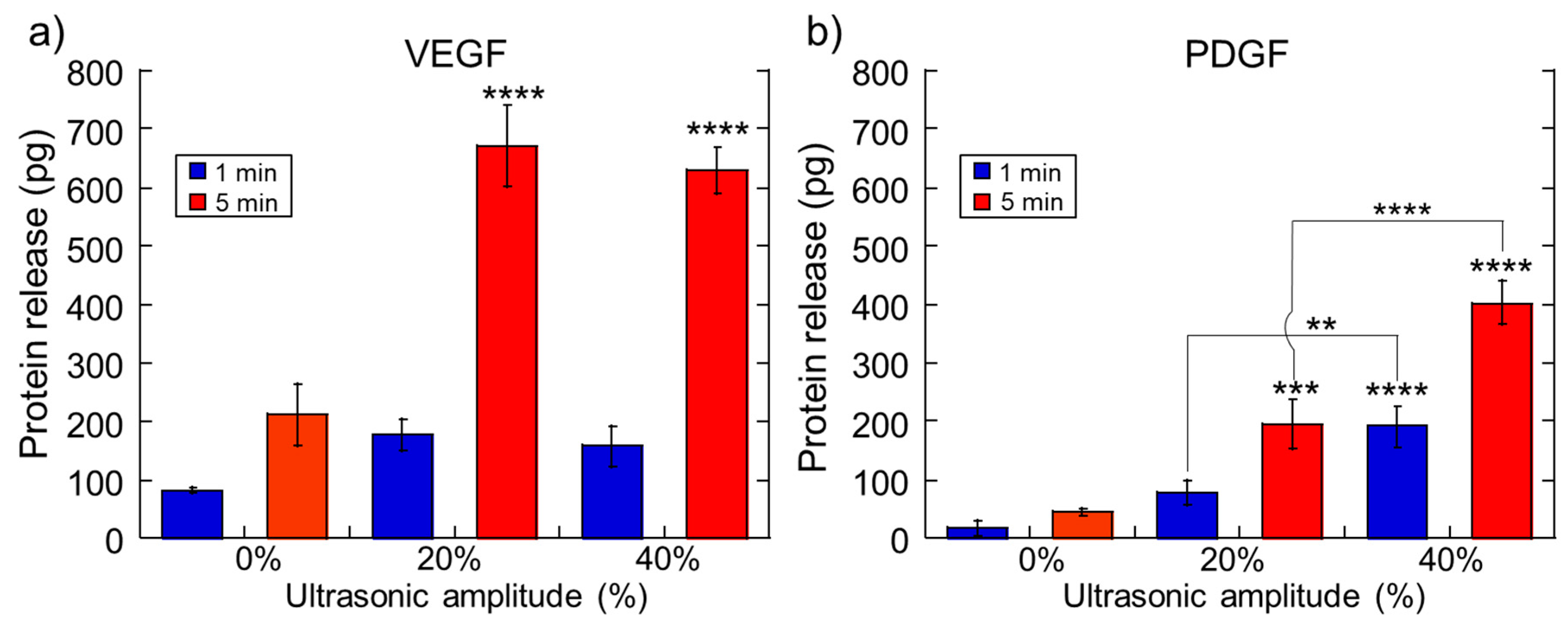 Molecules 24 01048 g003 Molecules 24 01048 g003