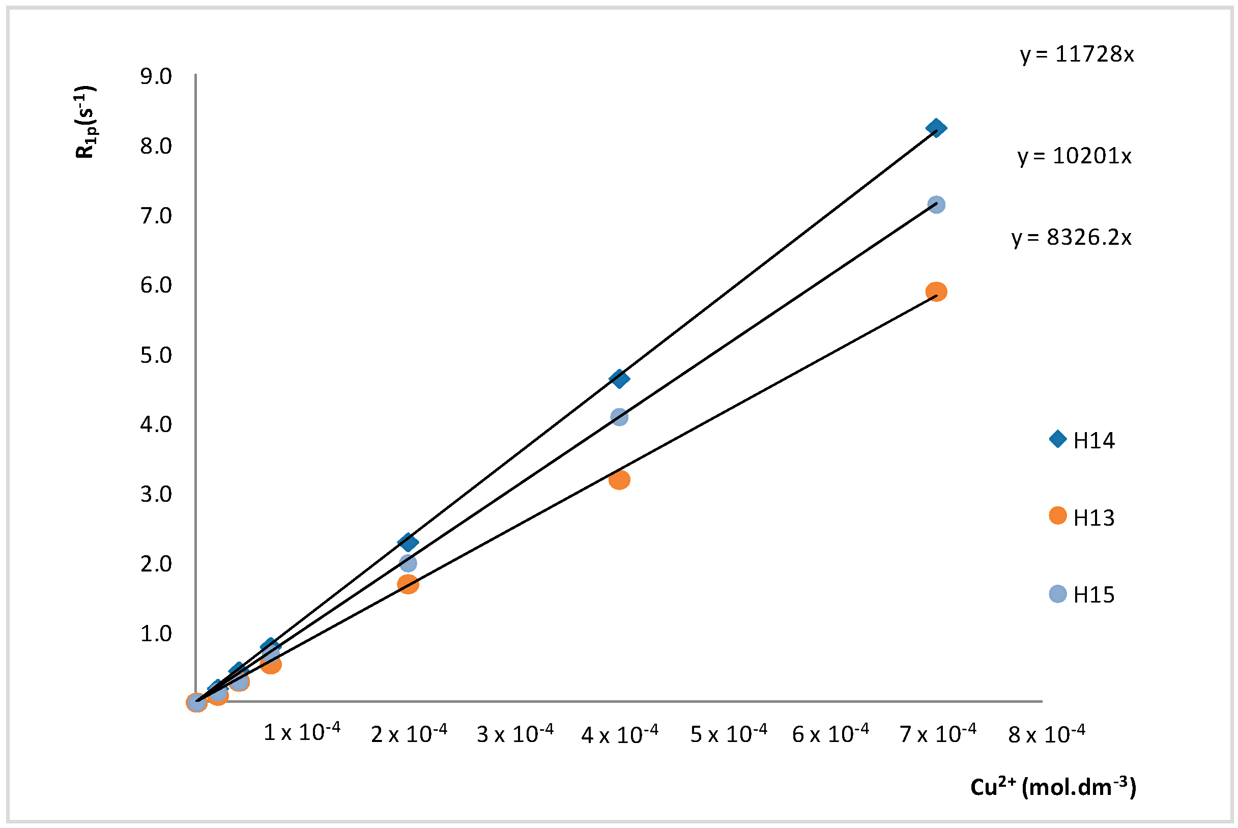 Molecules 24 01050 g002 Molecules 24 01050 g002