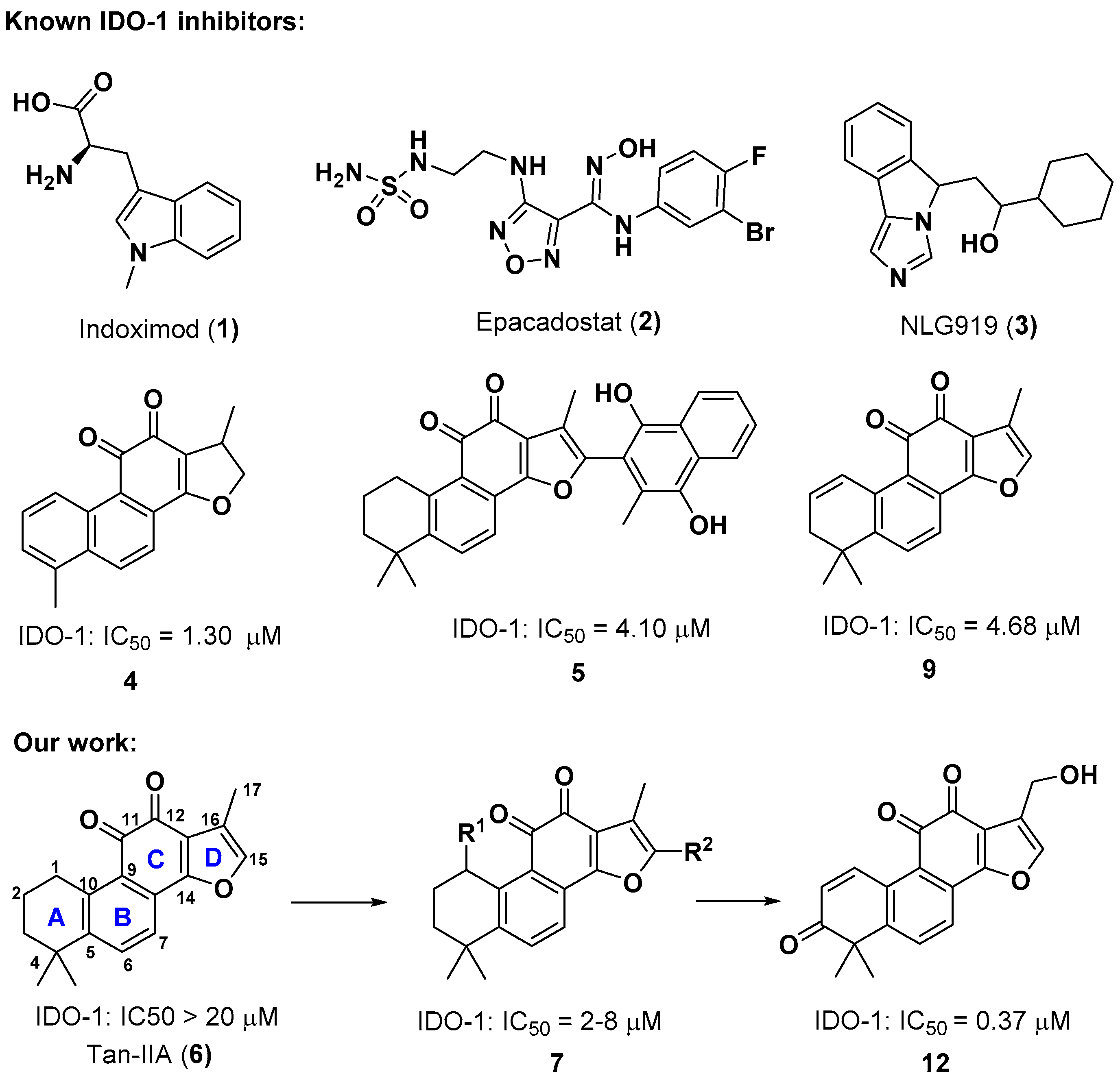 Molecules 24 01059 g001