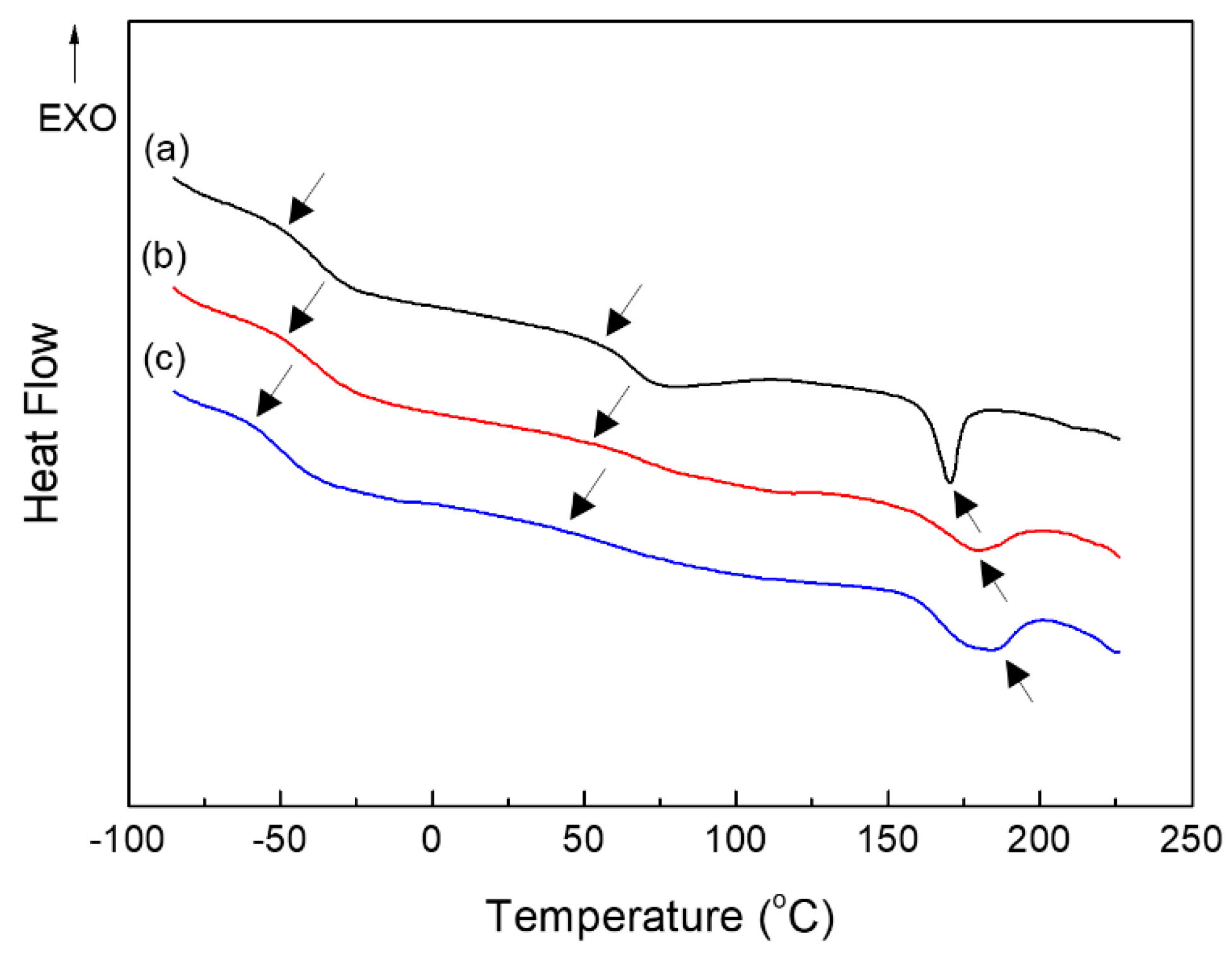 Molecules 24 01061 g002 Molecules 24 01061 g002
