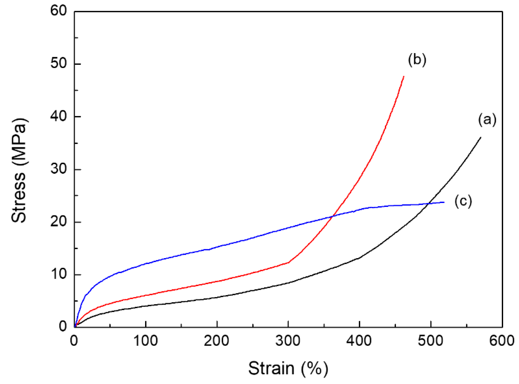 Molecules 24 01061 g004 Molecules 24 01061 g004