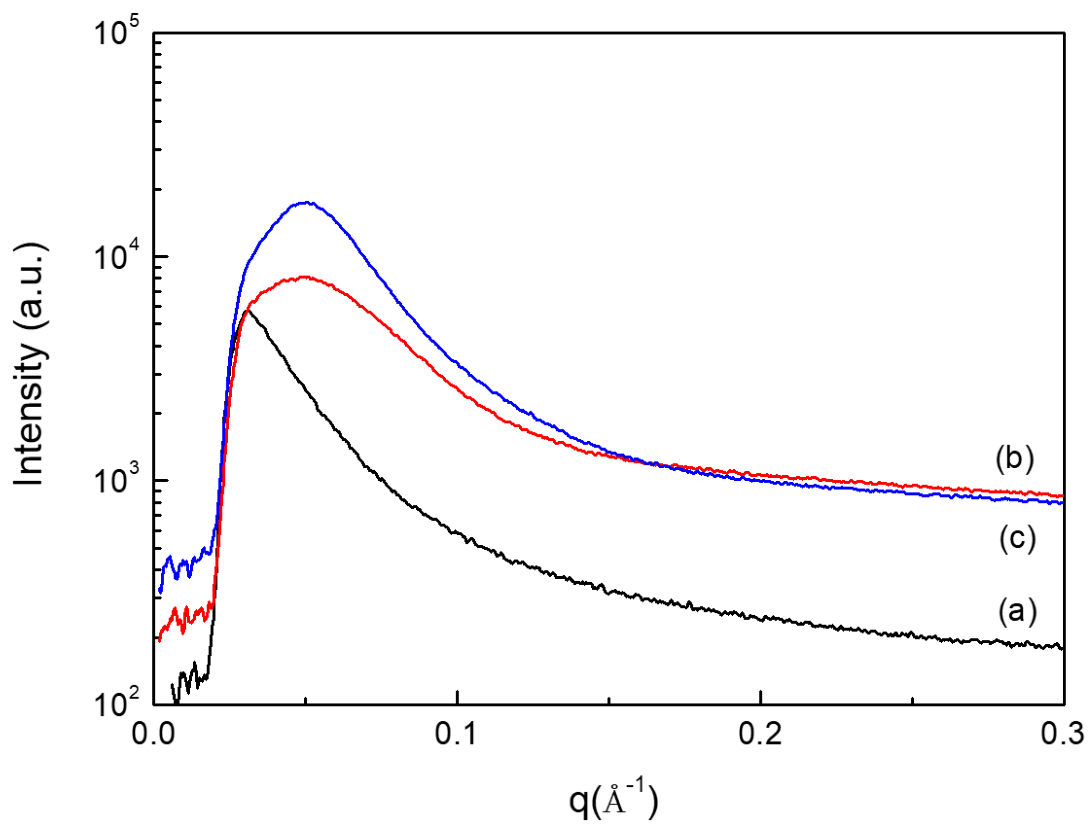 Molecules 24 01061 g006 Molecules 24 01061 g006