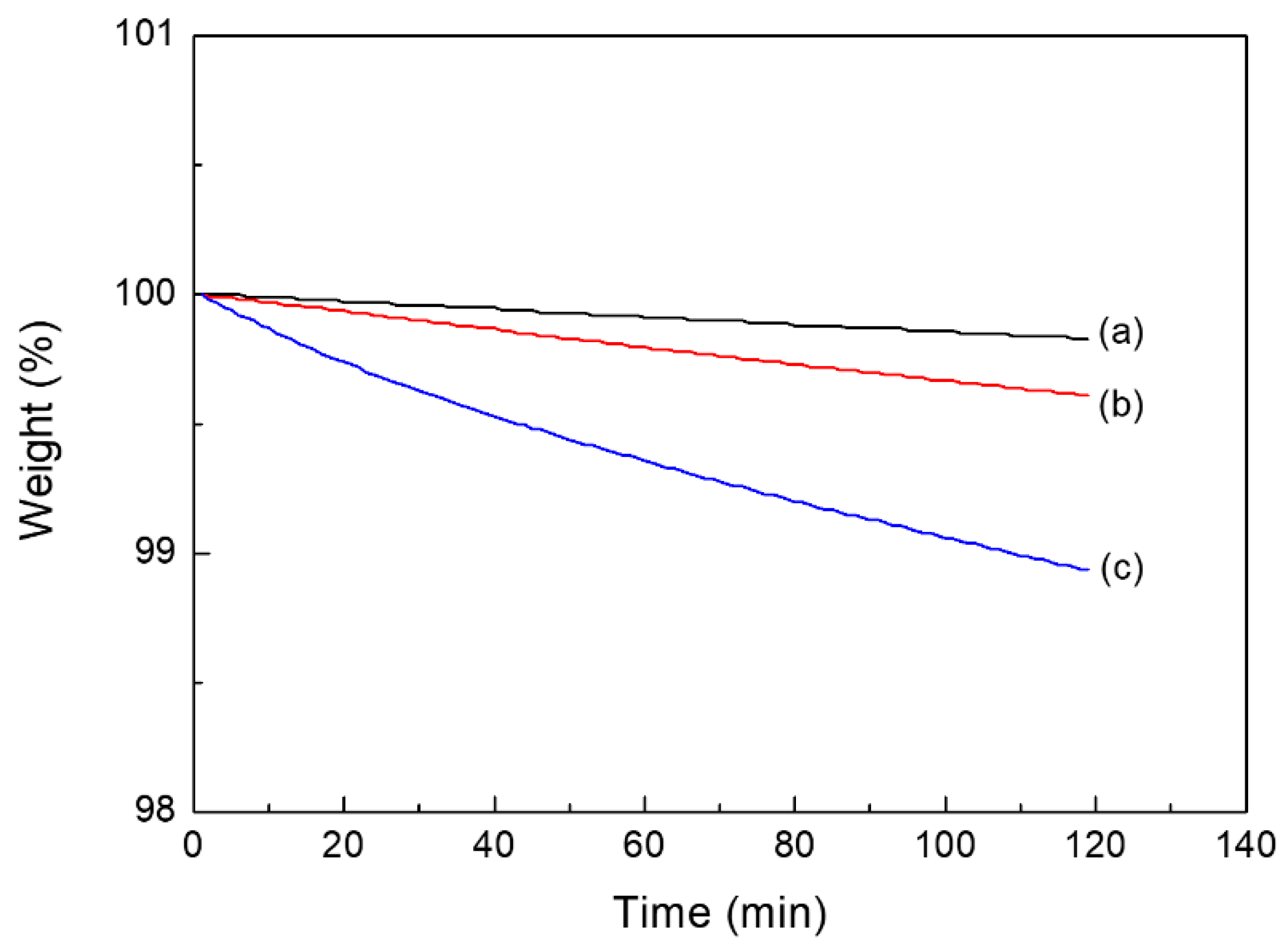 Molecules 24 01061 g008 Molecules 24 01061 g008