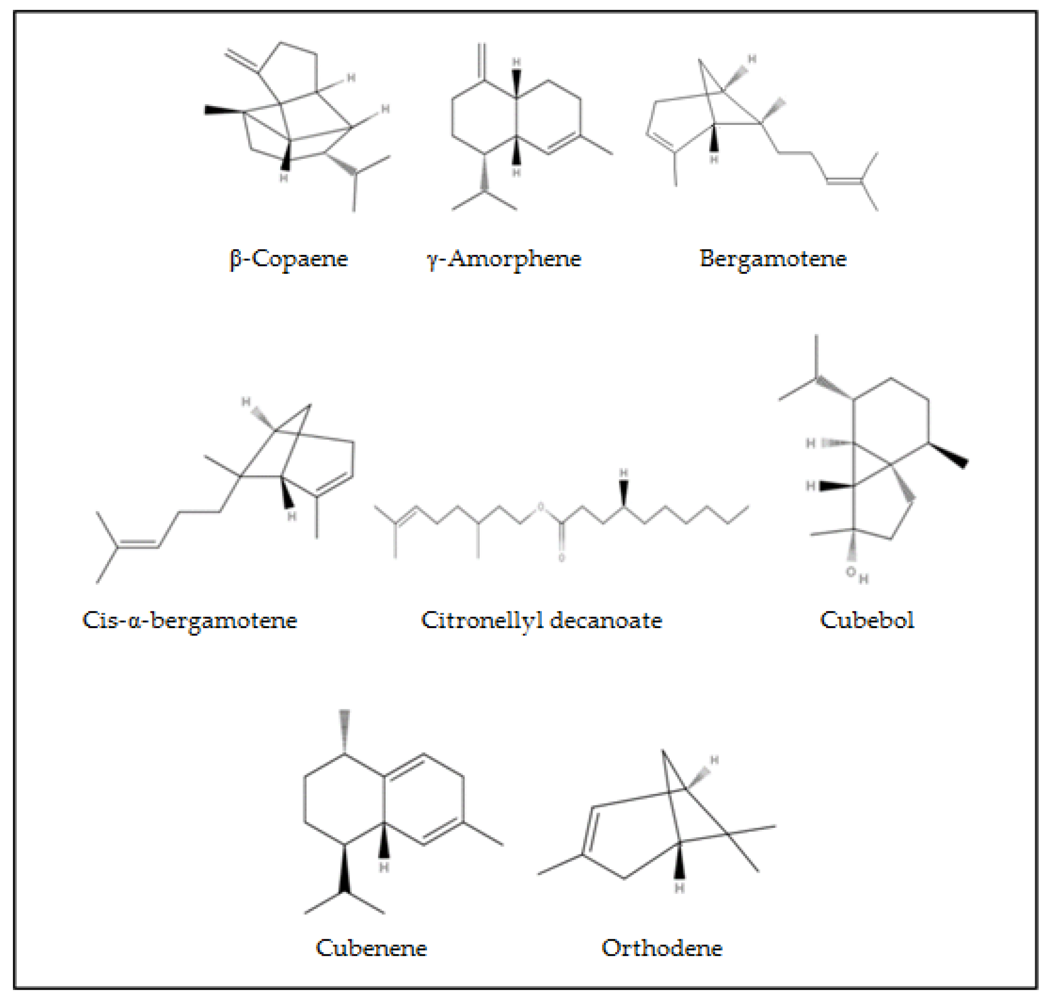 Molecules 24 01062 g003
