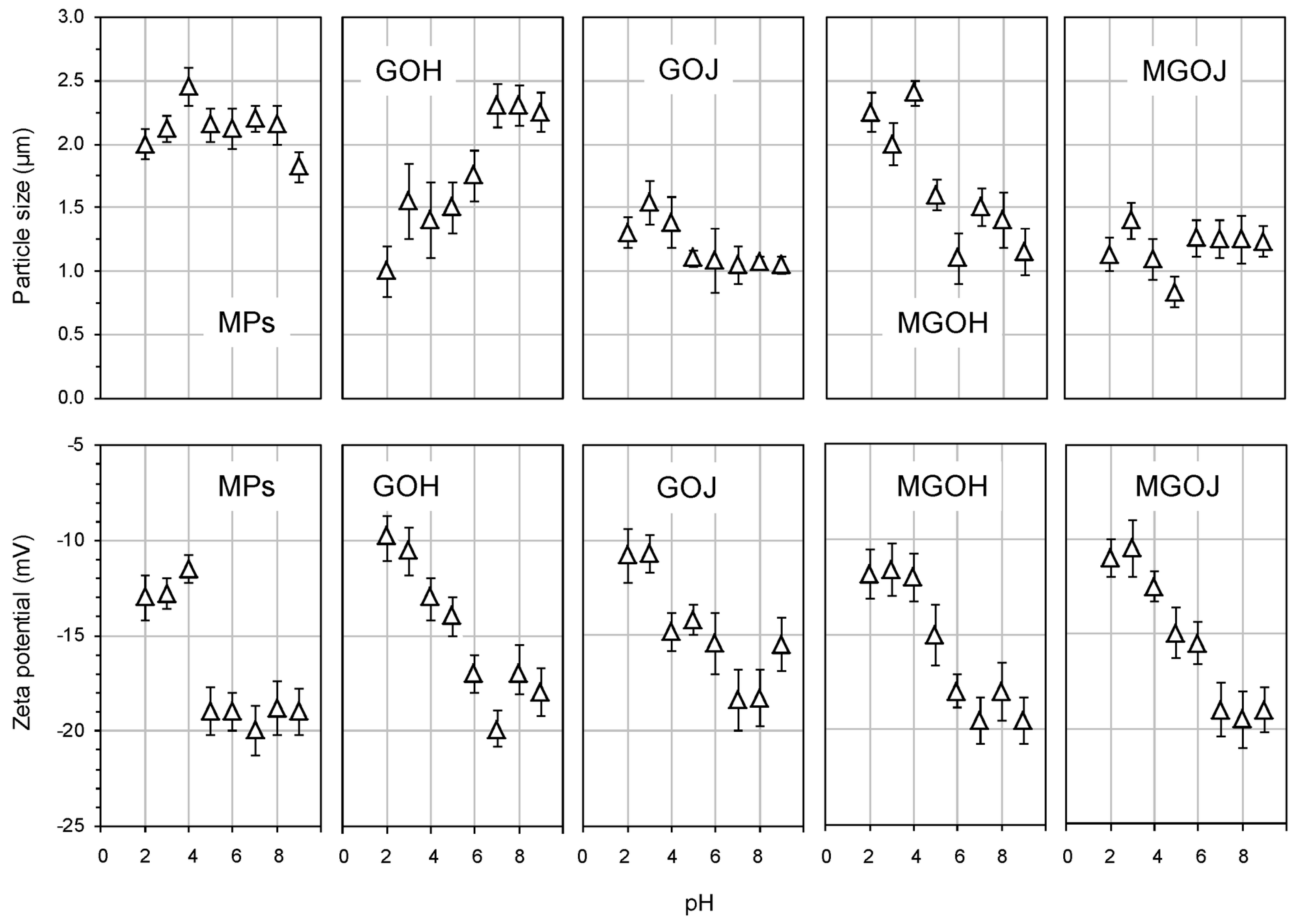 Molecules 24 01063 g004