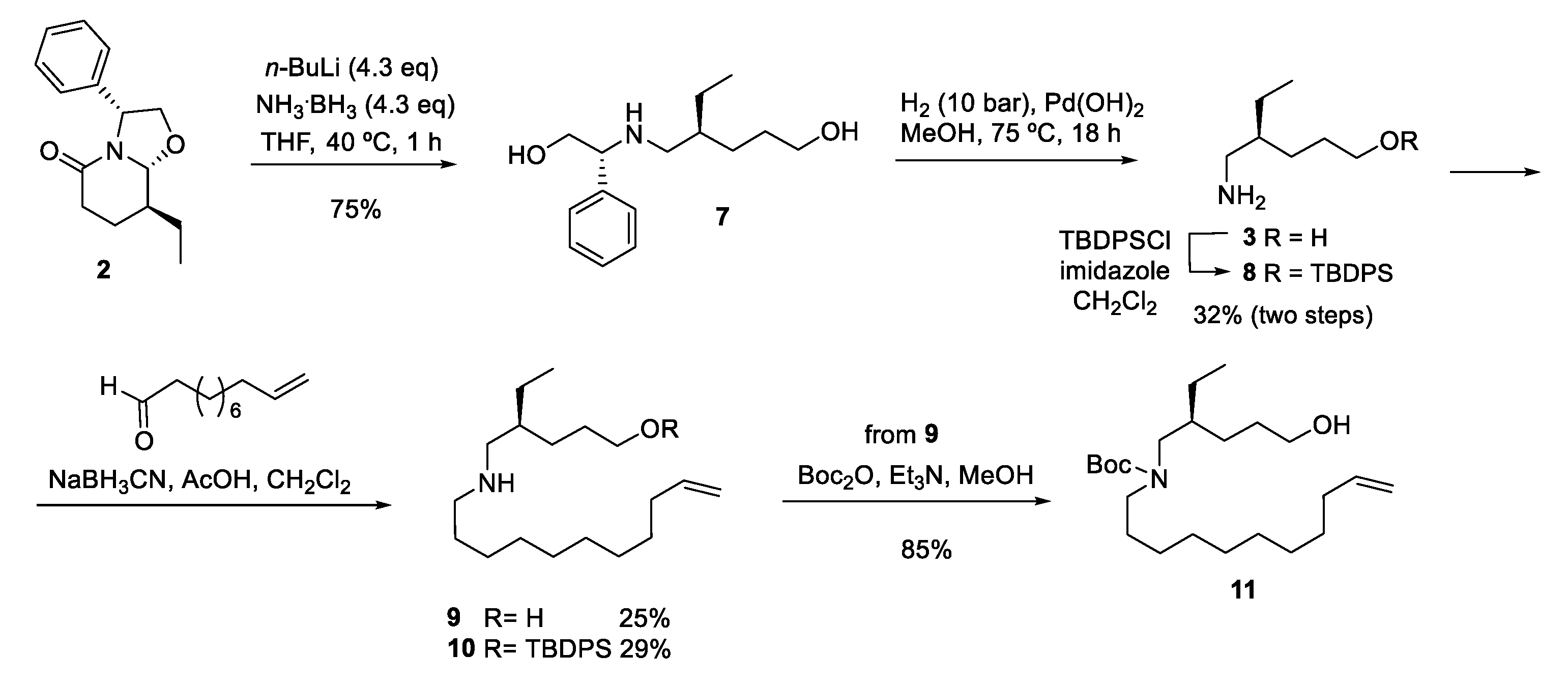 Molecules 24 01069 sch002 550