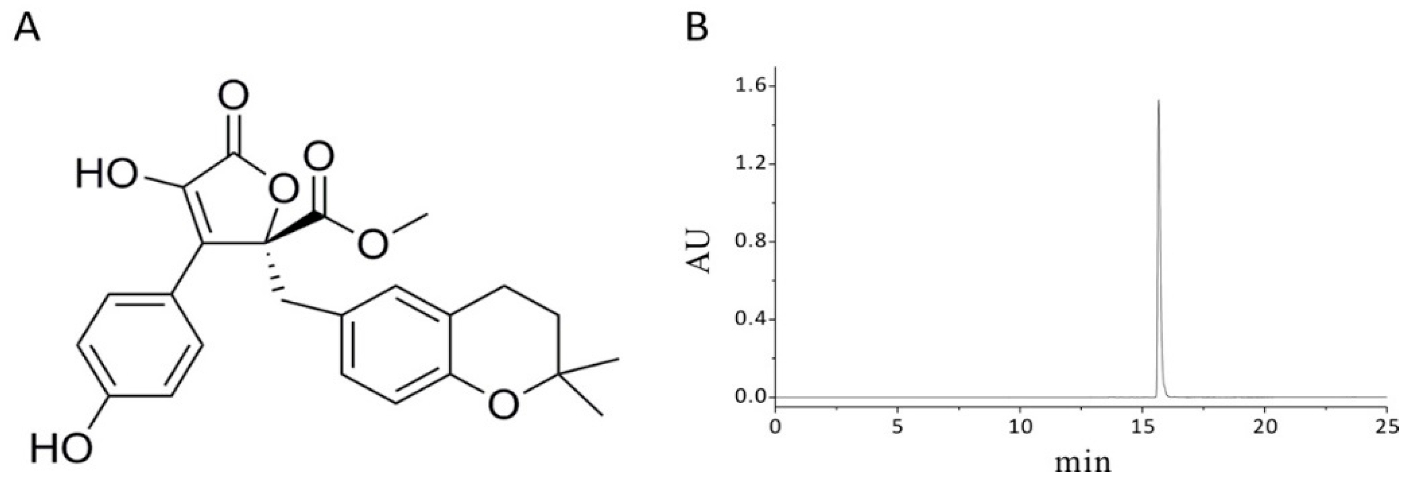 Molecules 24 01074 g001 Molecules 24 01074 g001
