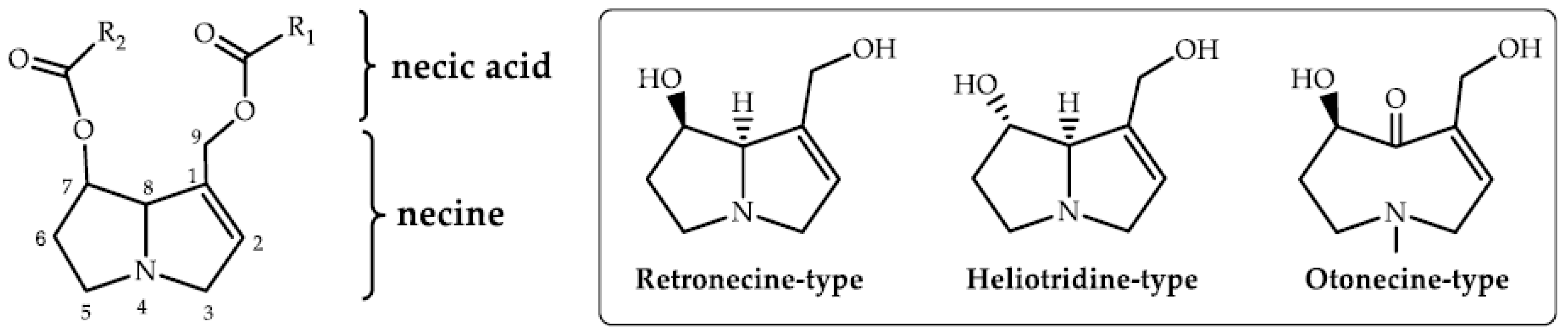 Molecules 24 01077 g001 Molecules 24 01077 g001