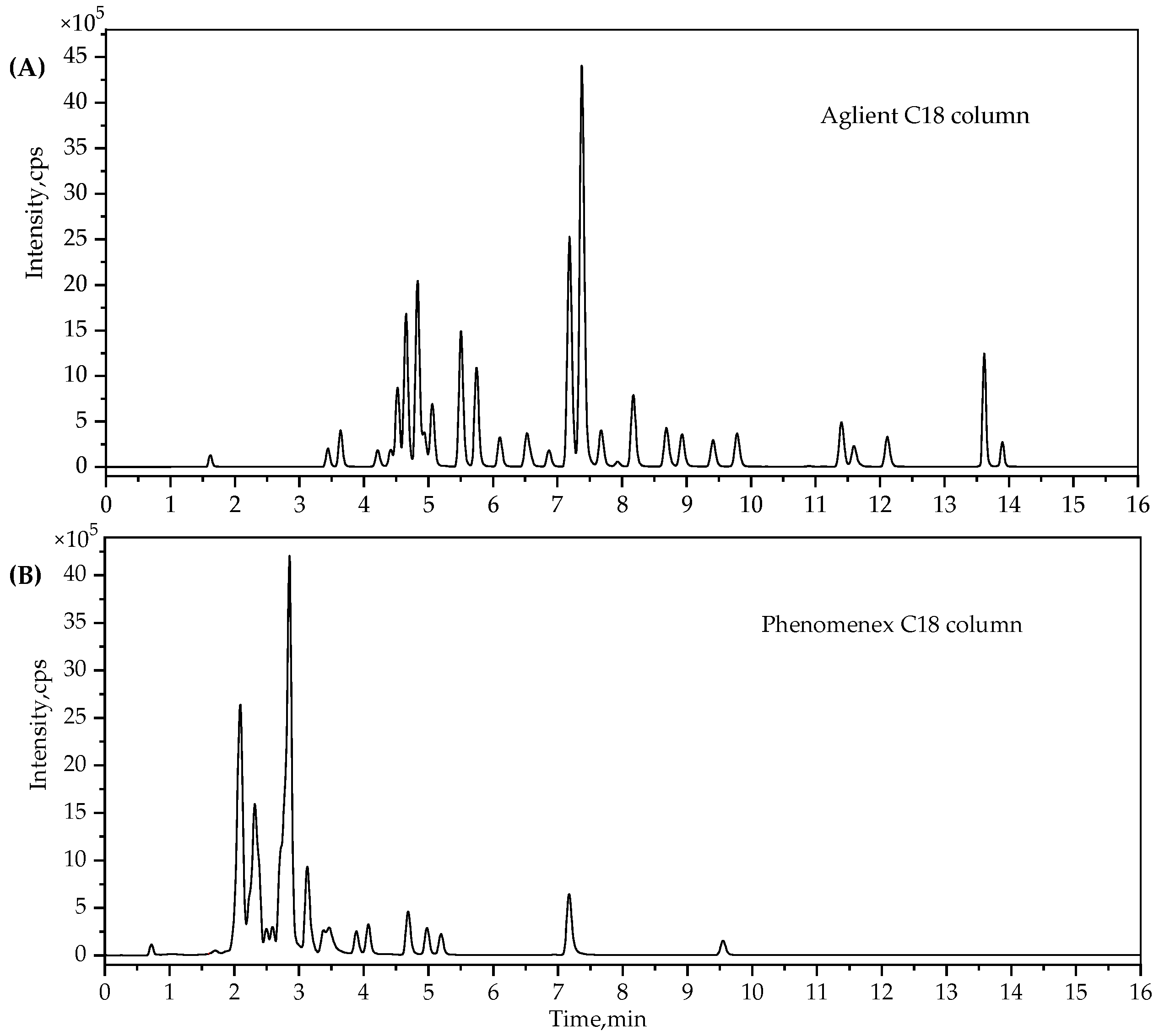 Molecules 24 01077 g005 Molecules 24 01077 g005