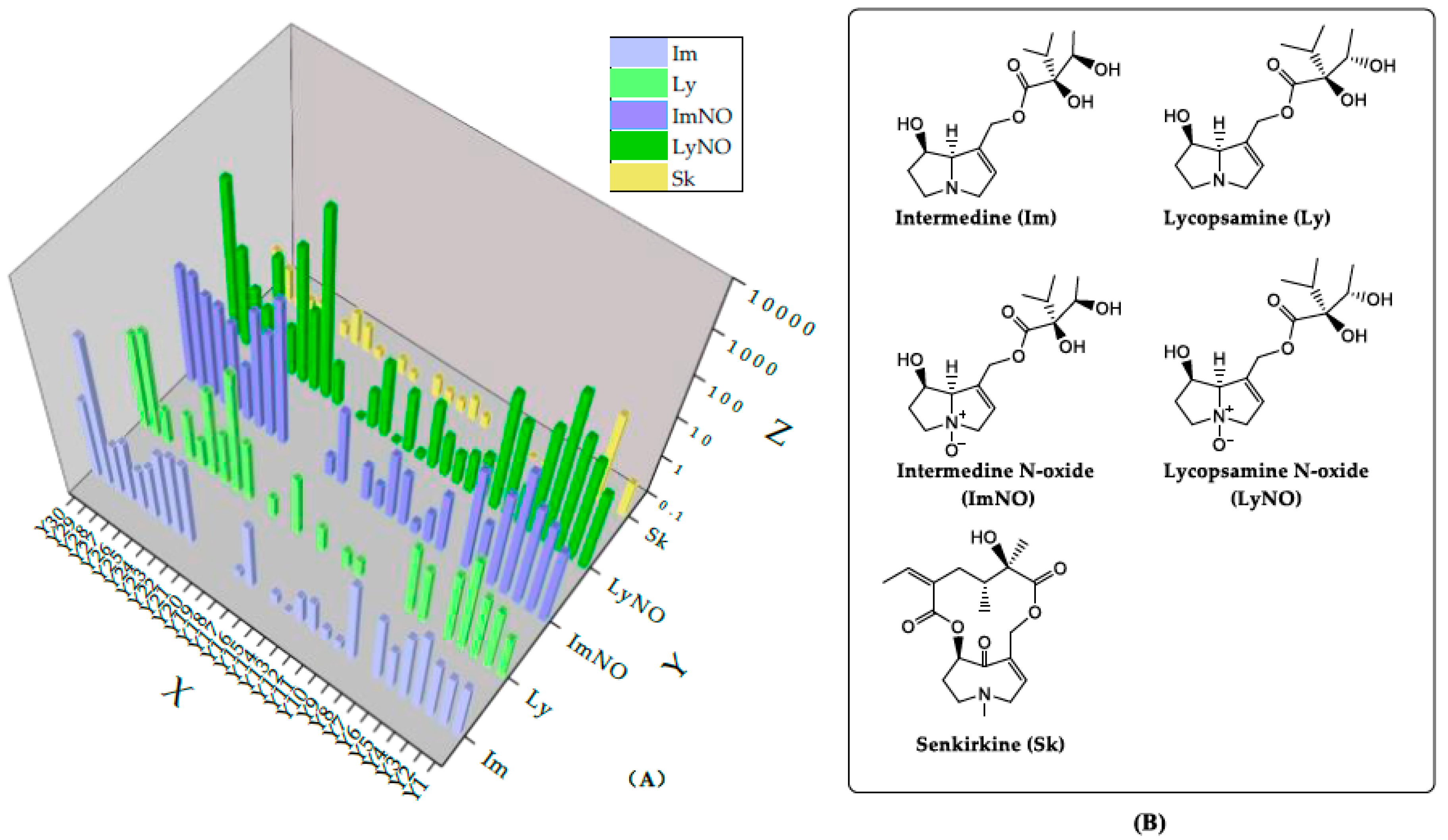 Molecules 24 01077 g006 Molecules 24 01077 g006