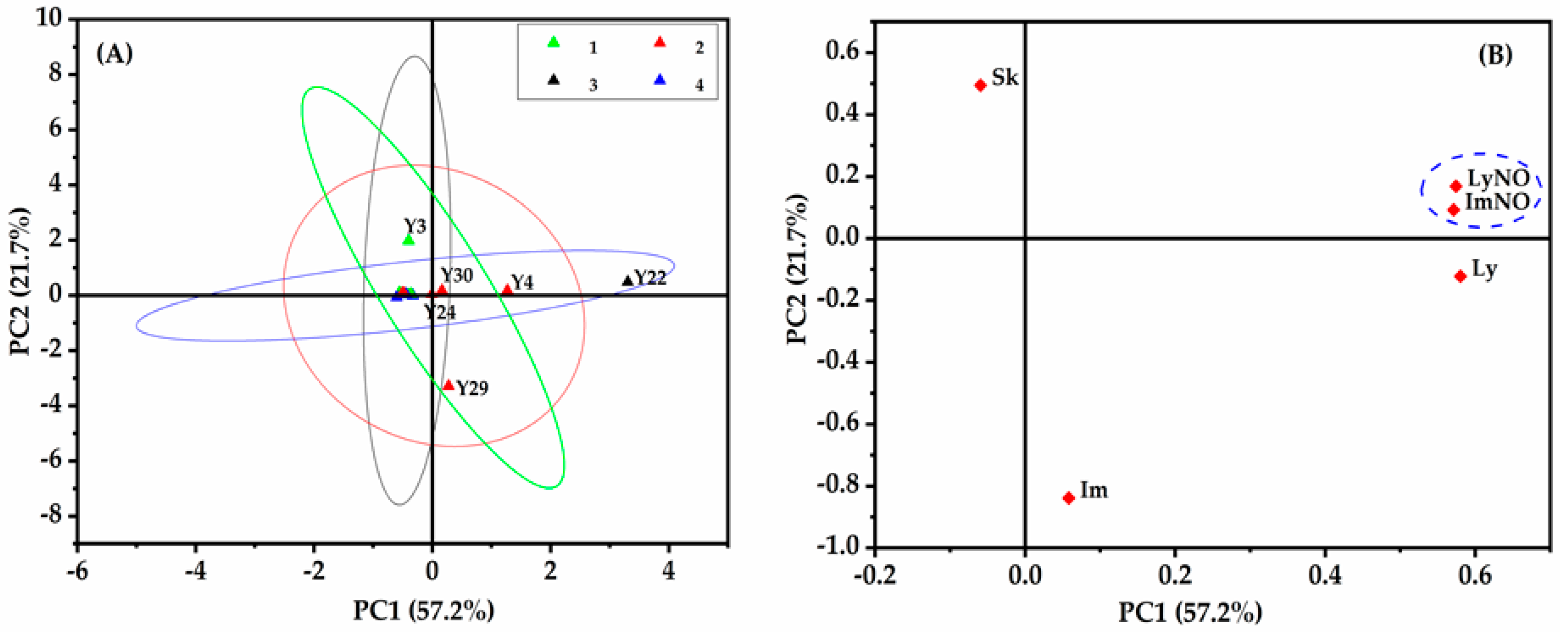 Molecules 24 01077 g009 Molecules 24 01077 g009
