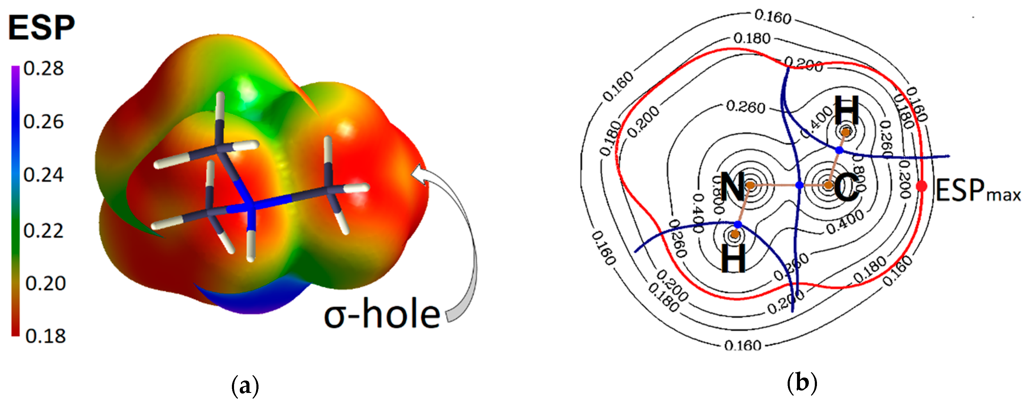 Molecules 24 01083 g003 Molecules 24 01083 g003